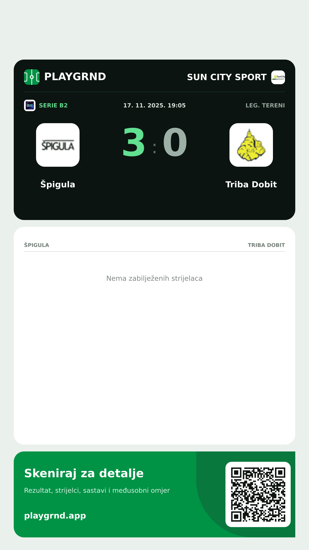 Story slika: Špigula 3:0 Triba Dobit