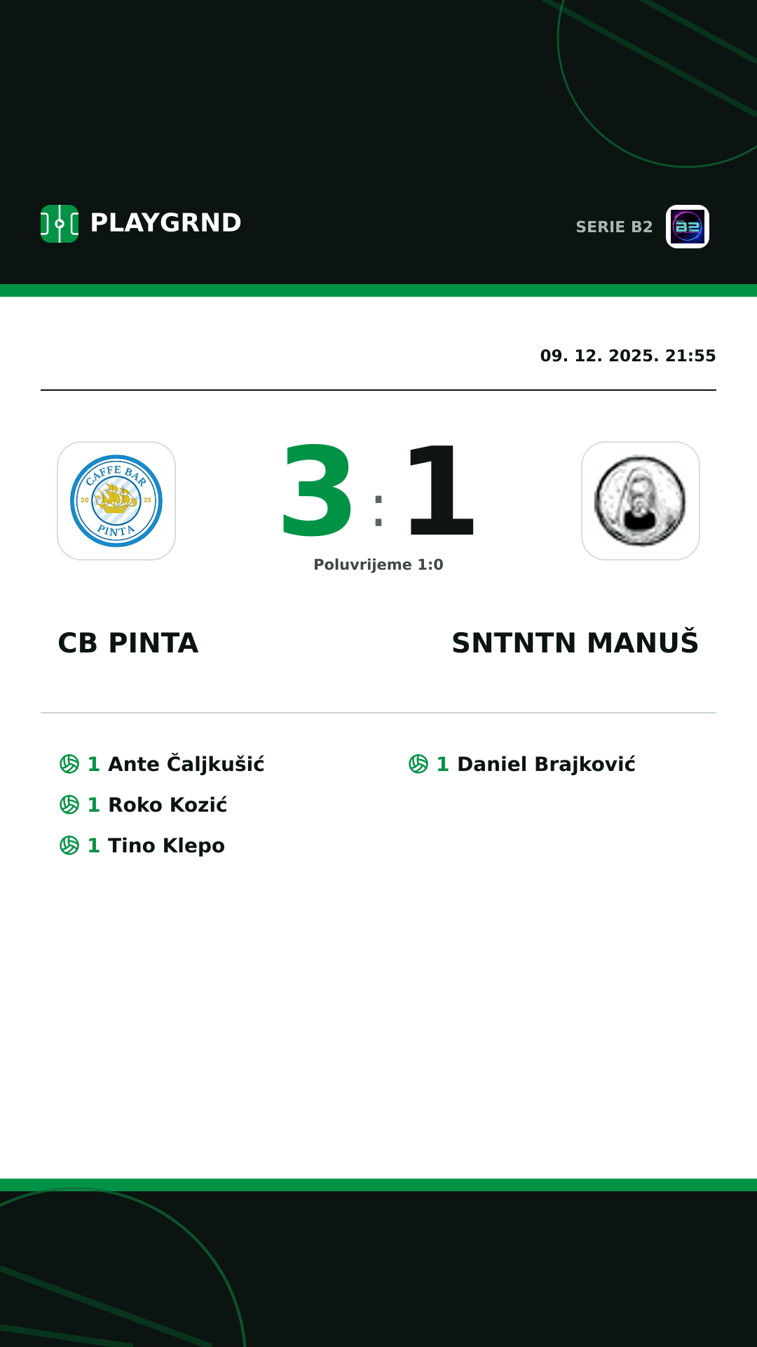 Instagram slika: CB Pinta 3:1 Sntntn Manuš
