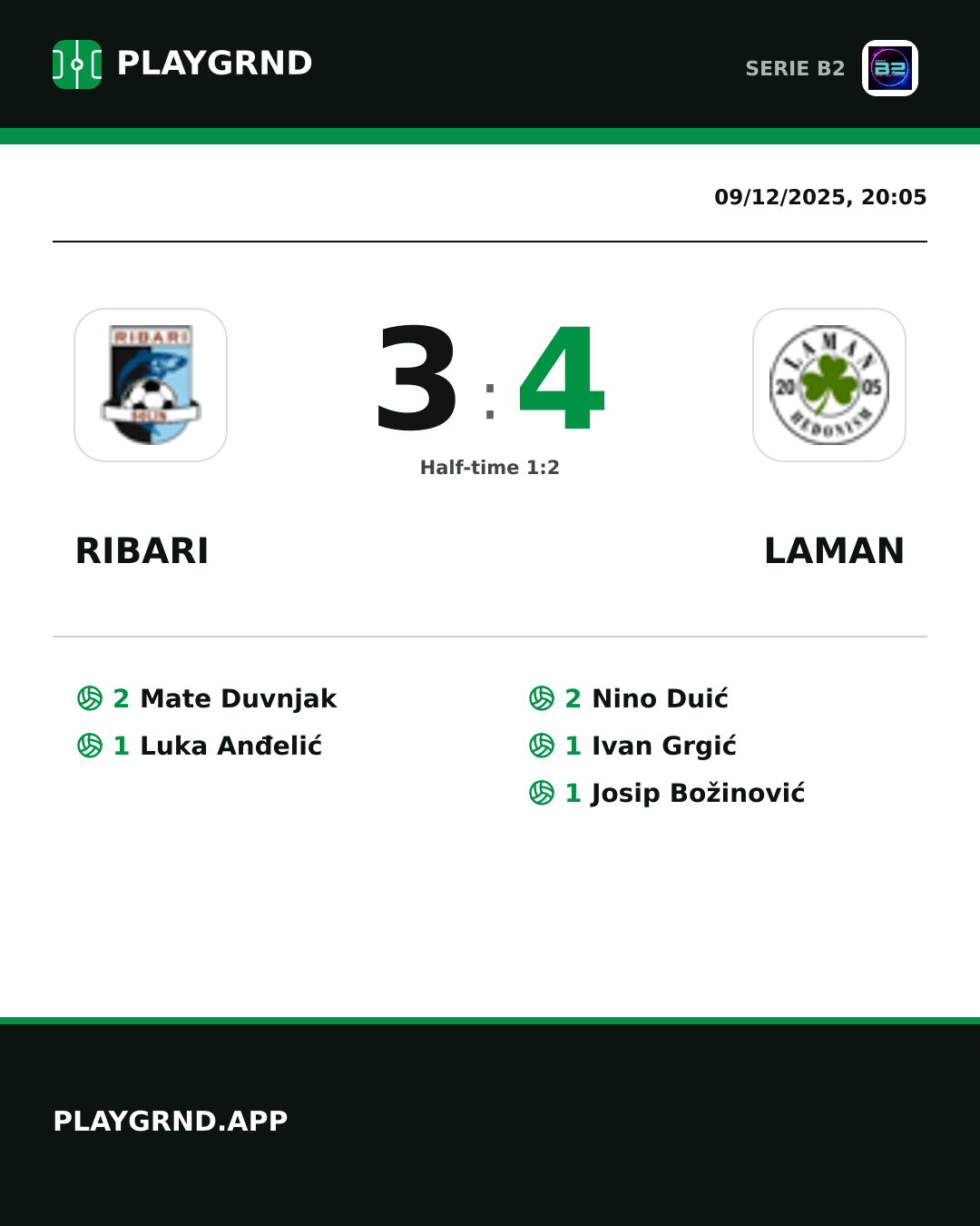 Instagram artwork: Ribari 3:4 Laman