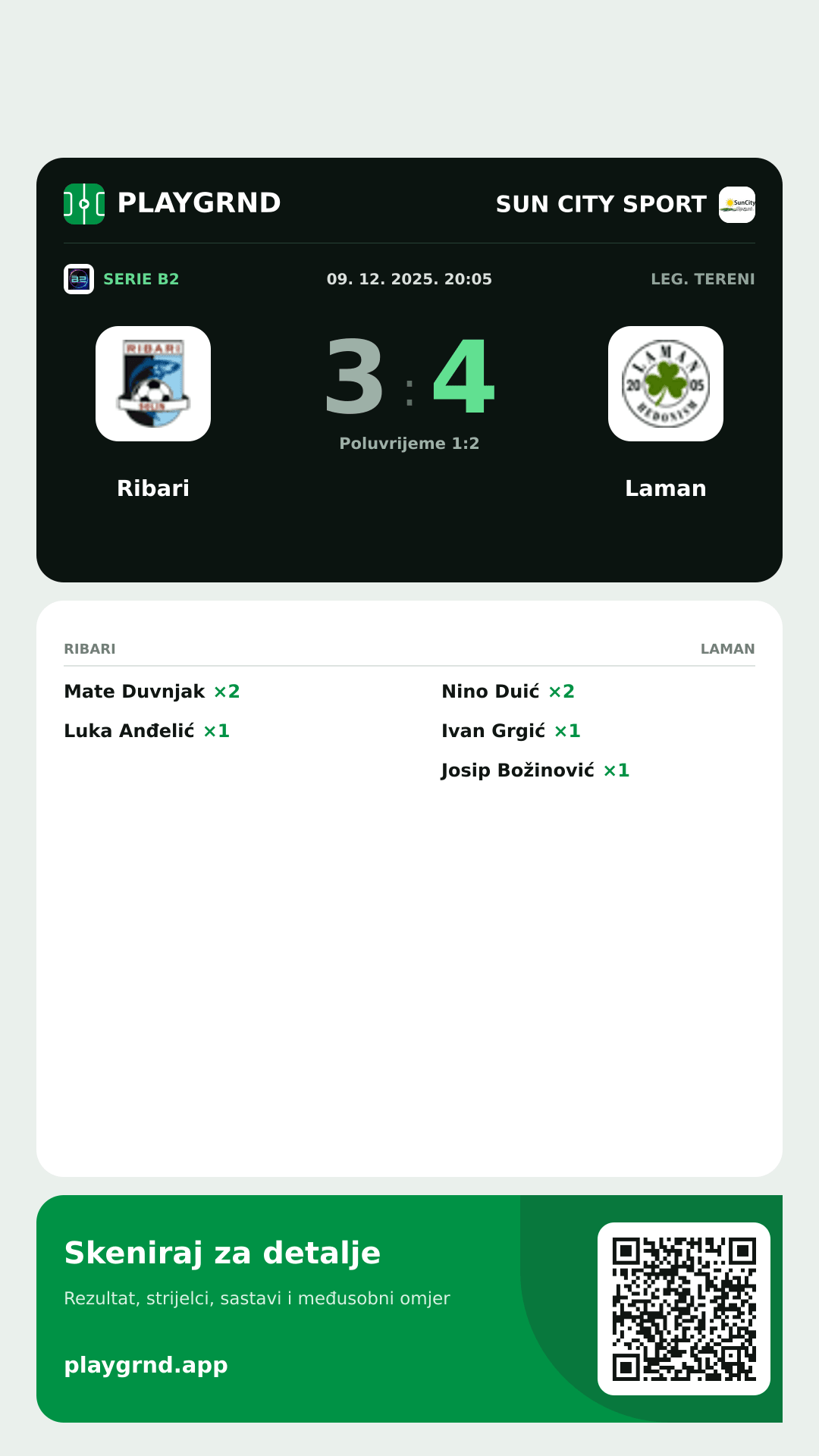Story image: Ribari 3:4 Laman