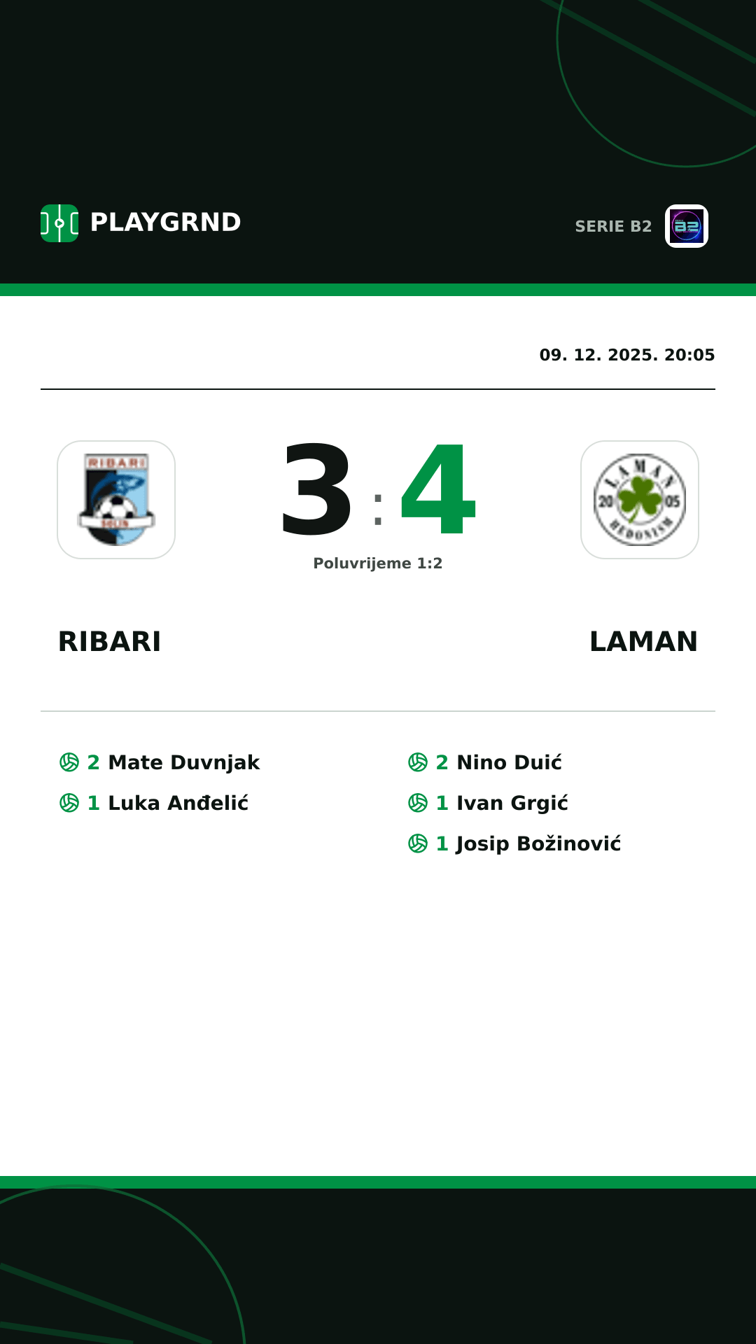 Instagram slika: Ribari 3:4 Laman