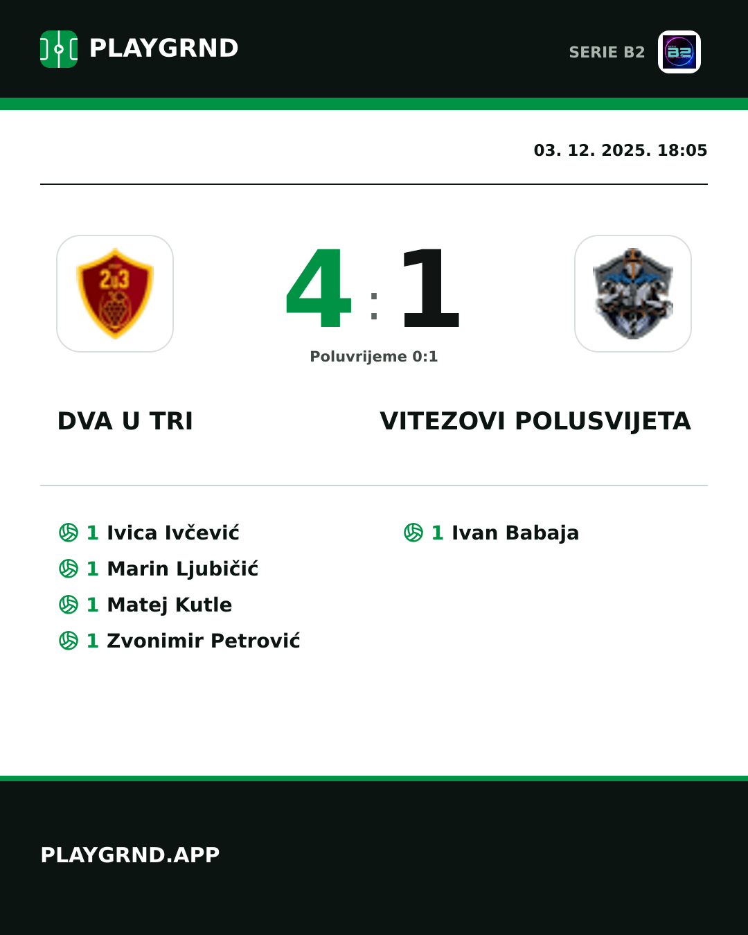 Instagram slika: Dva U Tri 4:1 Vitezovi Polusvijeta
