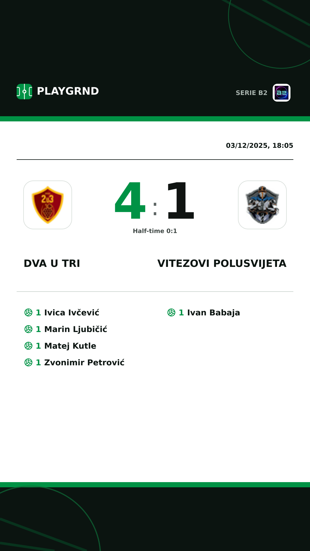 Instagram artwork: Dva U Tri 4:1 Vitezovi Polusvijeta