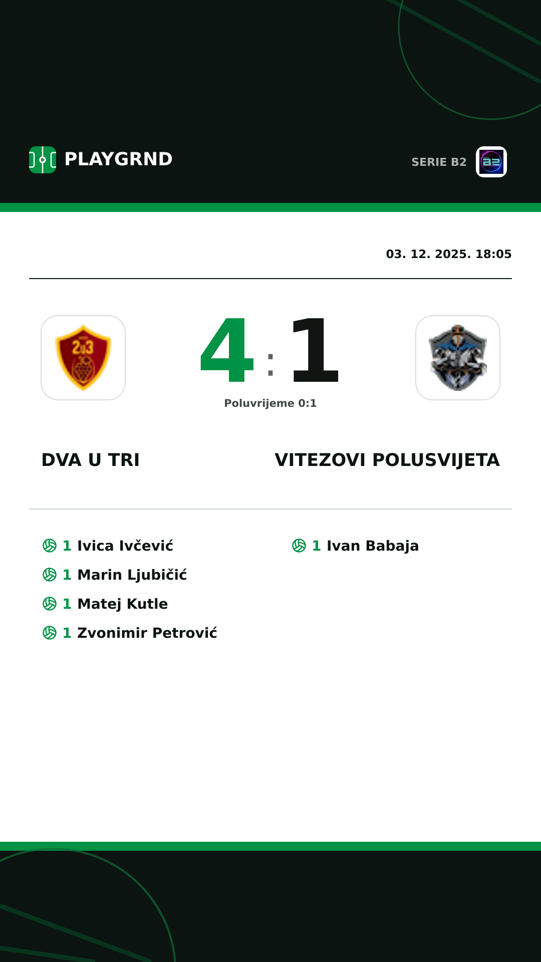 Instagram slika: Dva U Tri 4:1 Vitezovi Polusvijeta
