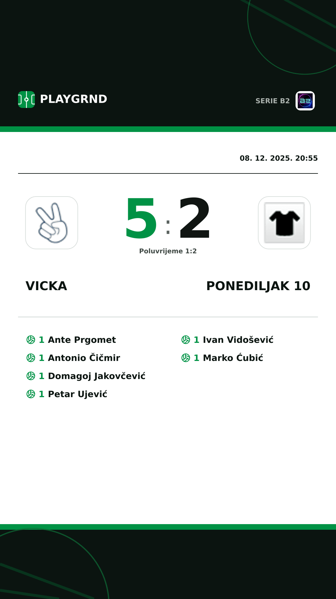 Instagram slika: Vicka 5:2 Ponediljak 10