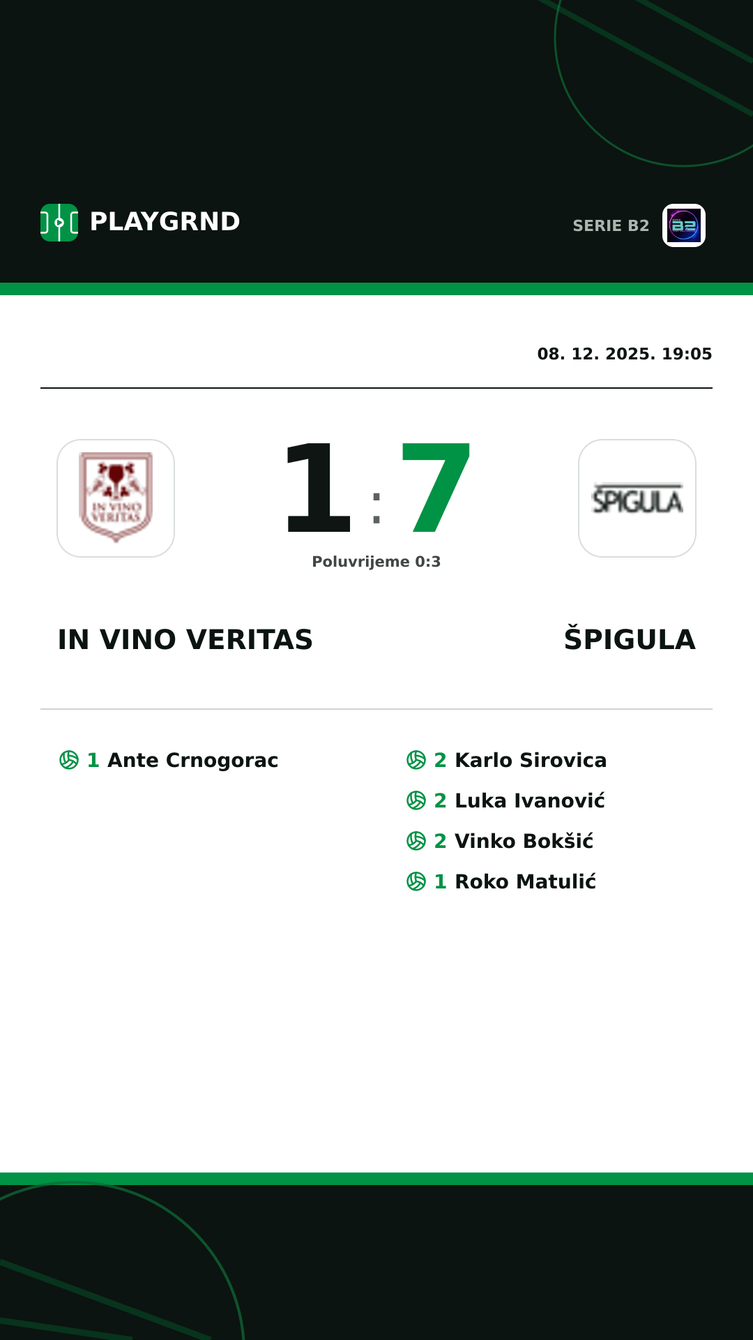 Instagram slika: IN Vino Veritas 1:7 Špigula