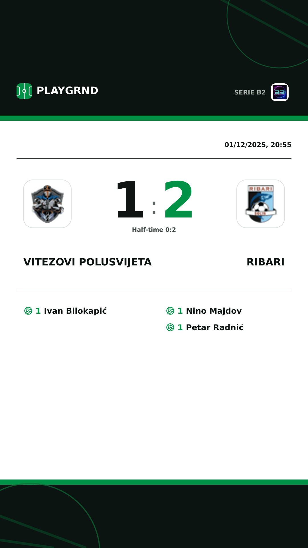 Instagram artwork: Vitezovi Polusvijeta 1:2 Ribari