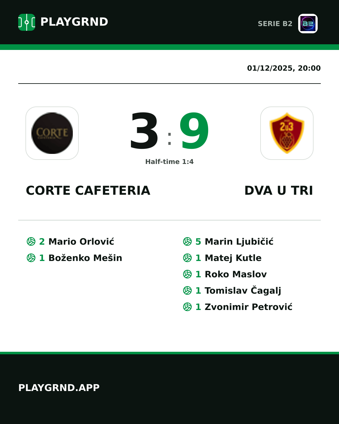 Instagram artwork: Corte Cafeteria 3:9 Dva U Tri