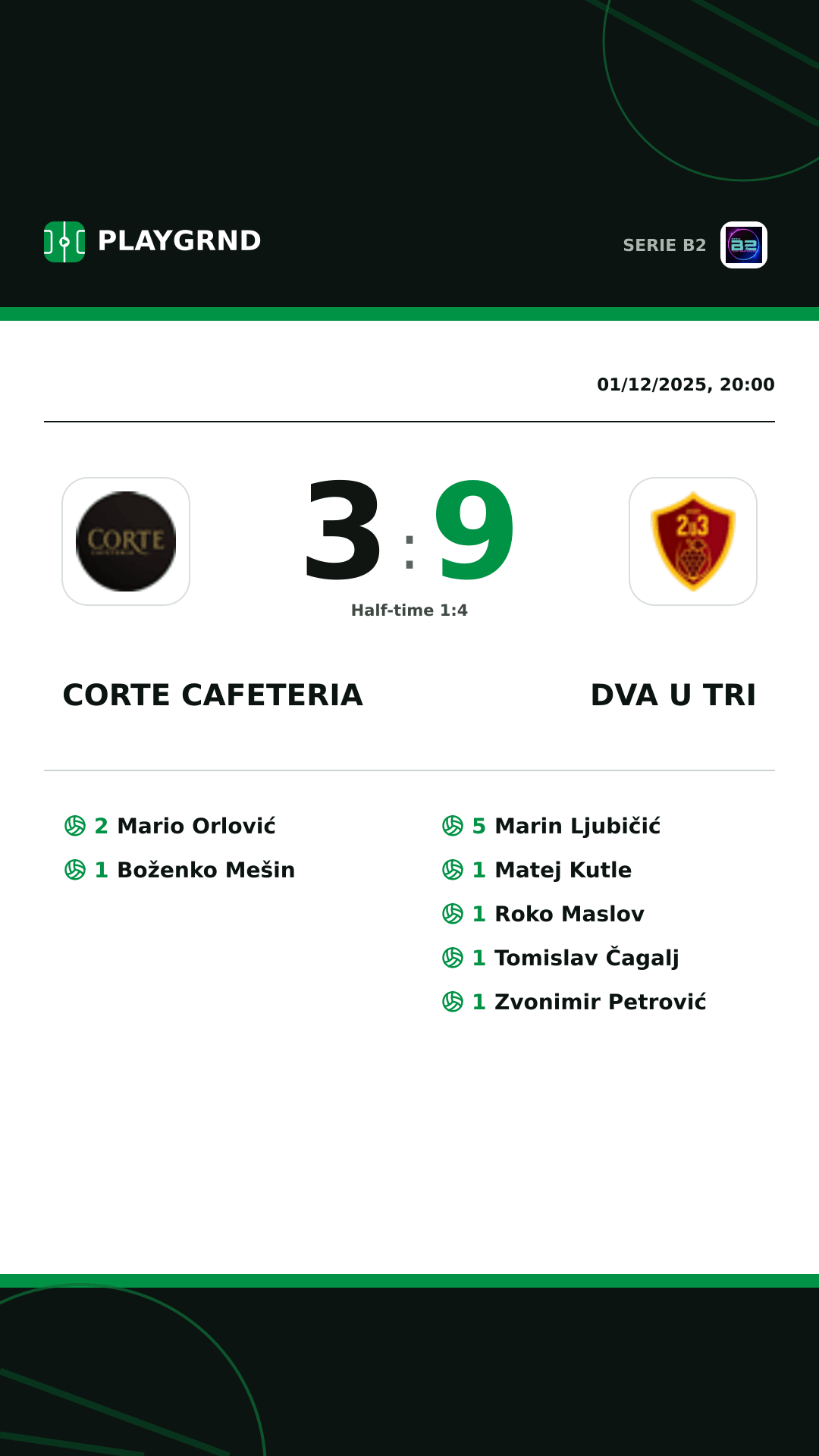 Instagram artwork: Corte Cafeteria 3:9 Dva U Tri