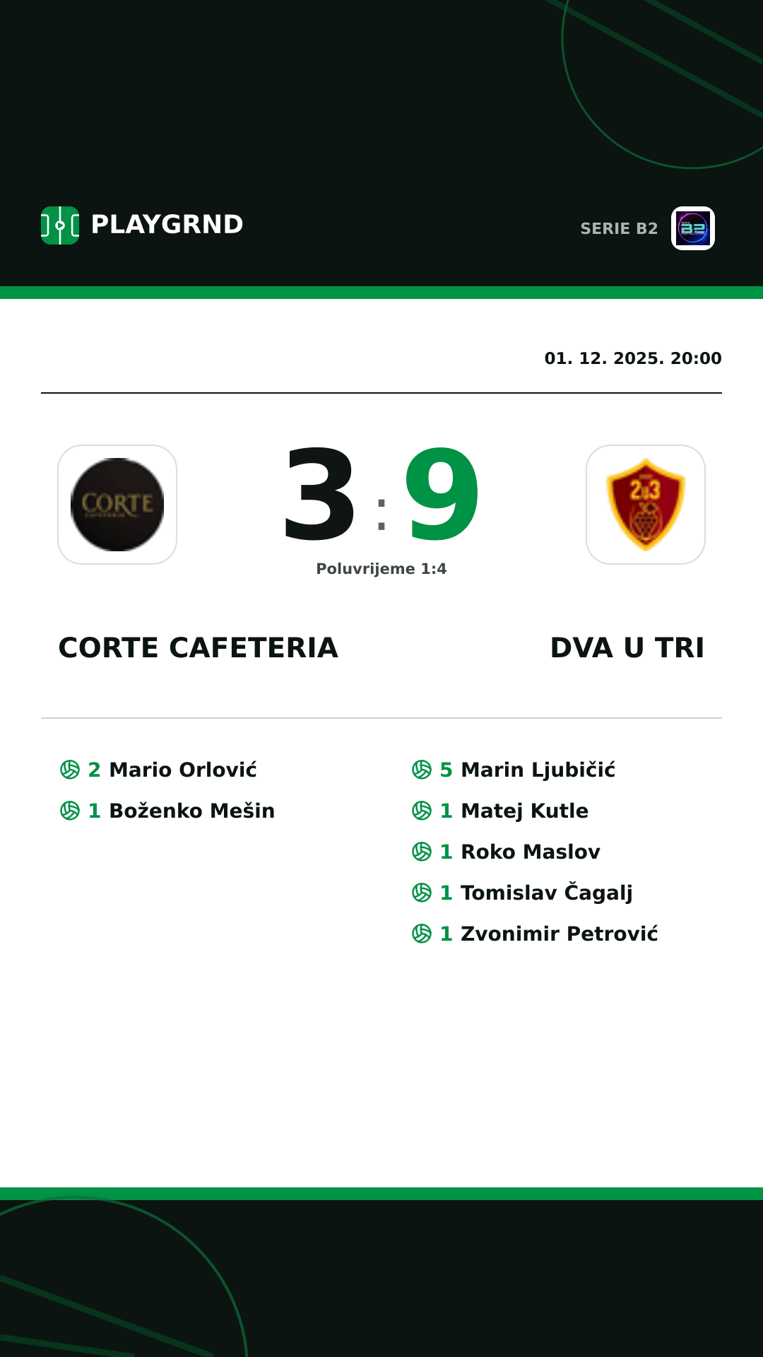 Instagram slika: Corte Cafeteria 3:9 Dva U Tri