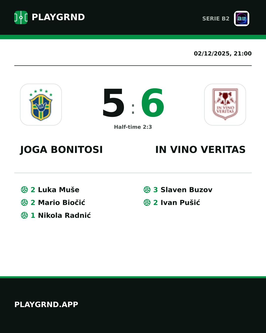 Instagram artwork: Joga Bonitosi 5:6 IN Vino Veritas