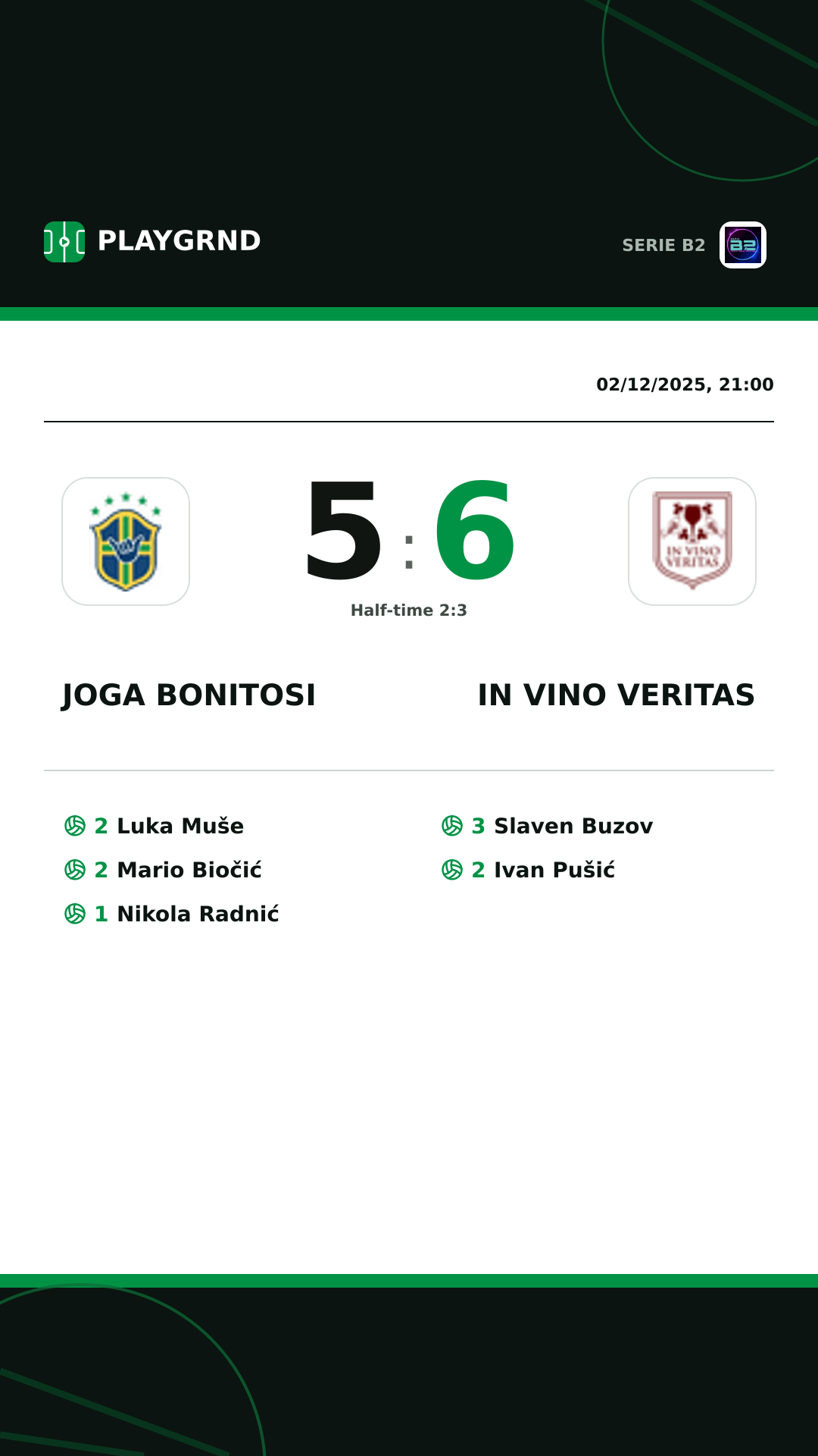 Instagram artwork: Joga Bonitosi 5:6 IN Vino Veritas