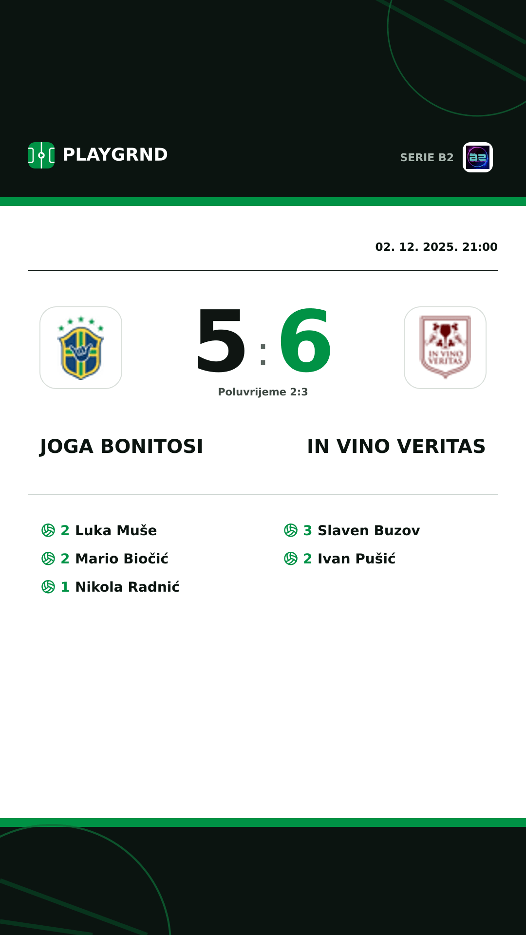 Instagram slika: Joga Bonitosi 5:6 IN Vino Veritas