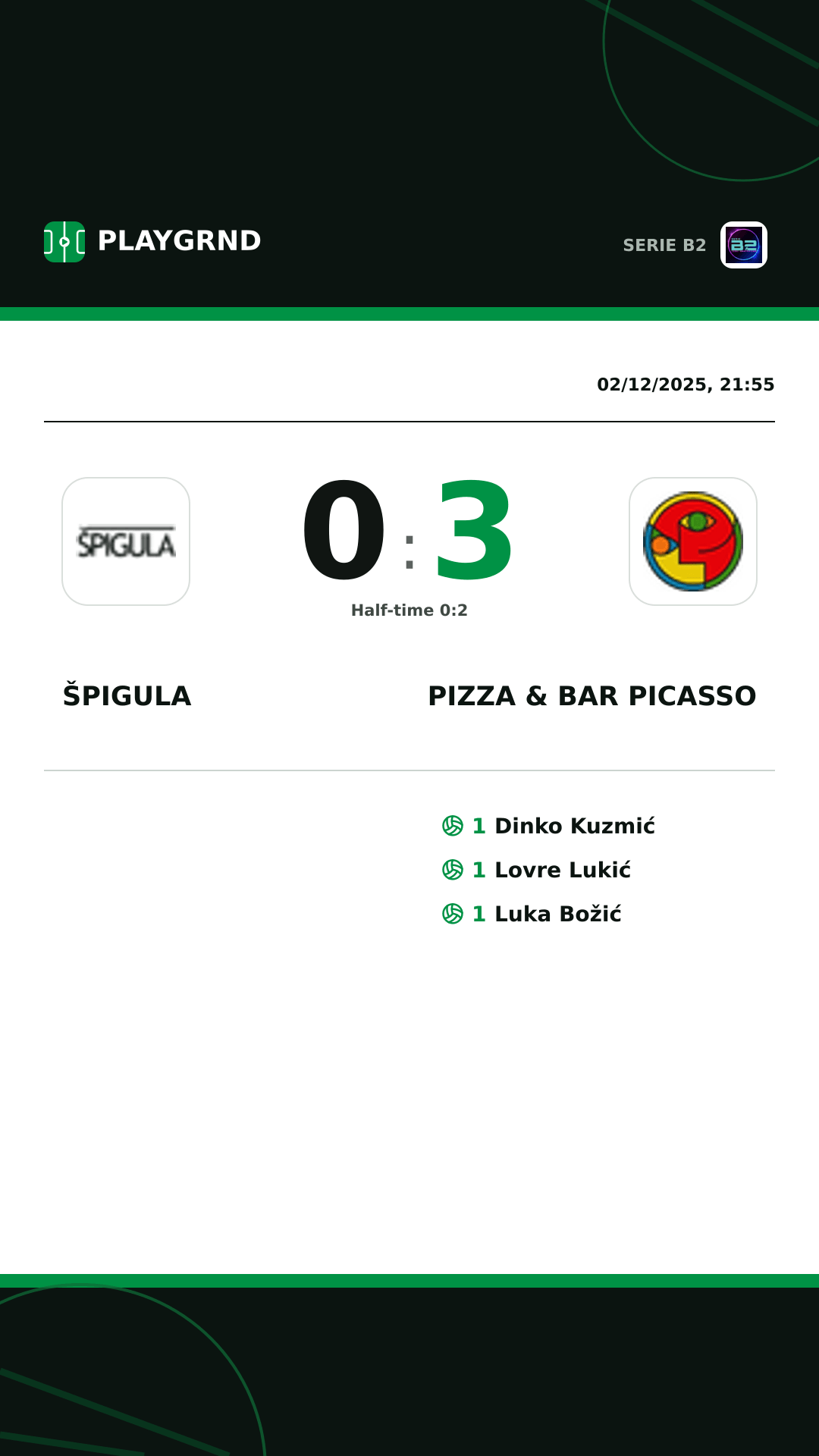 Instagram artwork: Špigula 0:3 Pizza & Bar Picasso