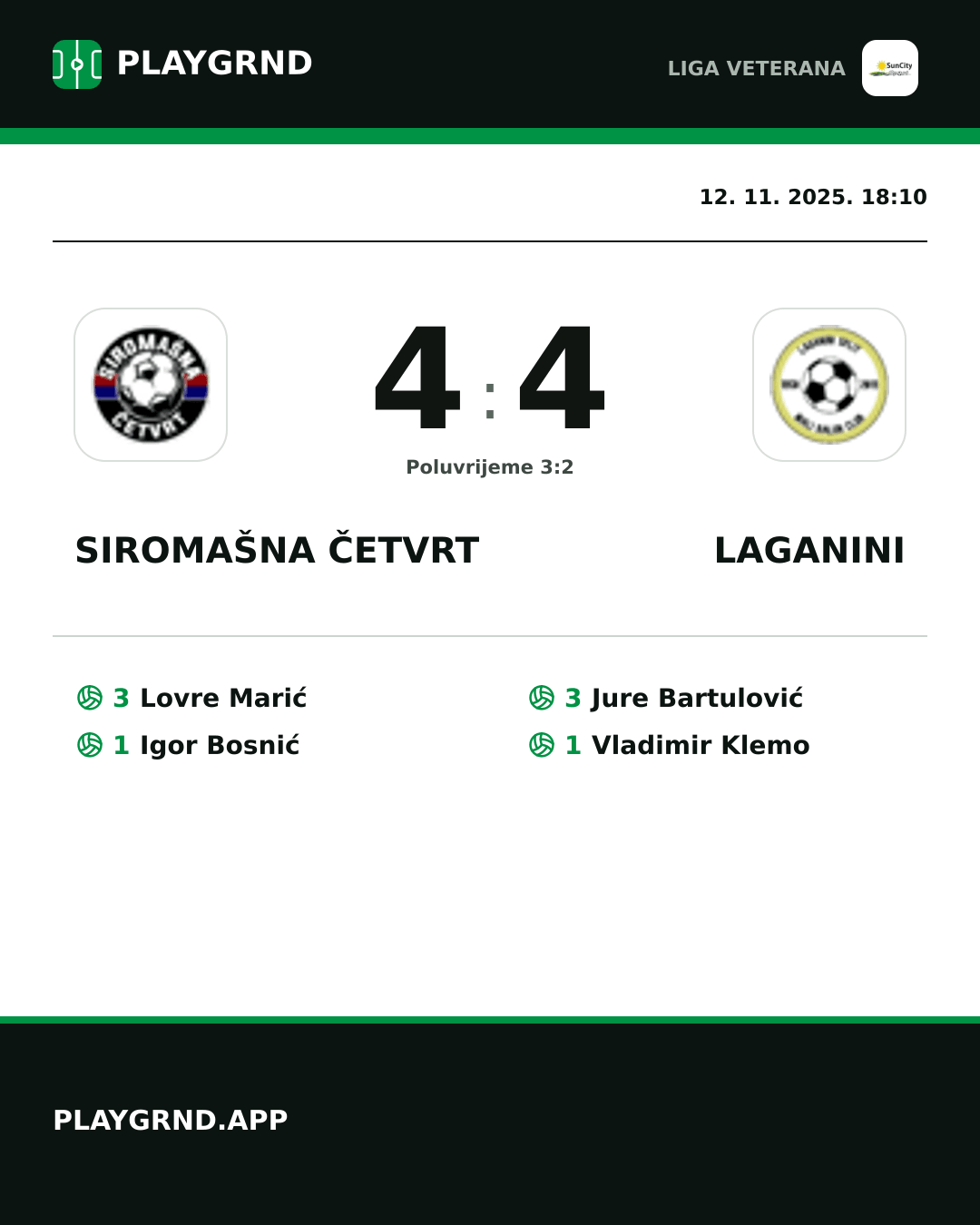 Instagram slika: Siromašna Četvrt 4:4 Laganini