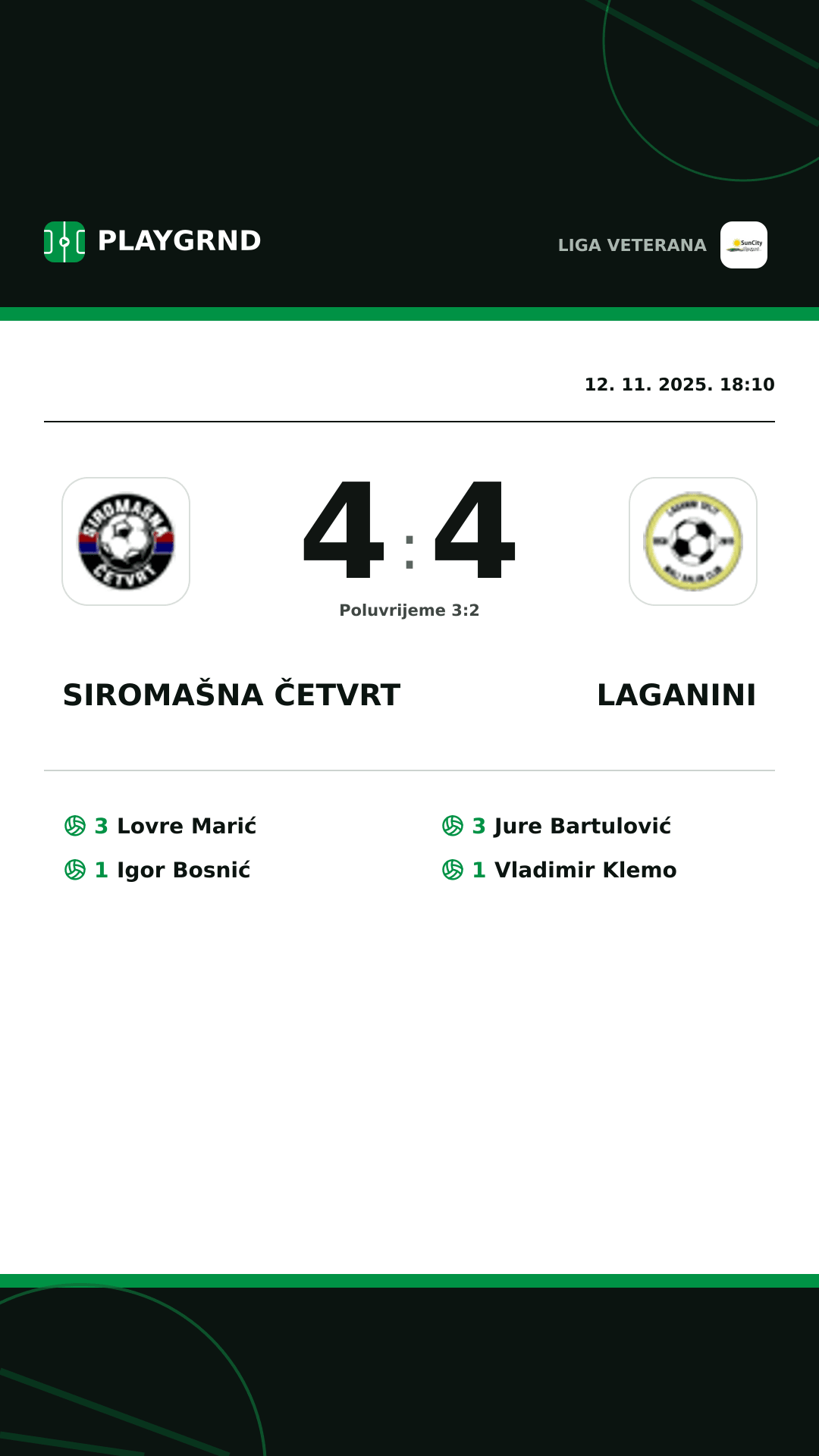 Instagram slika: Siromašna Četvrt 4:4 Laganini