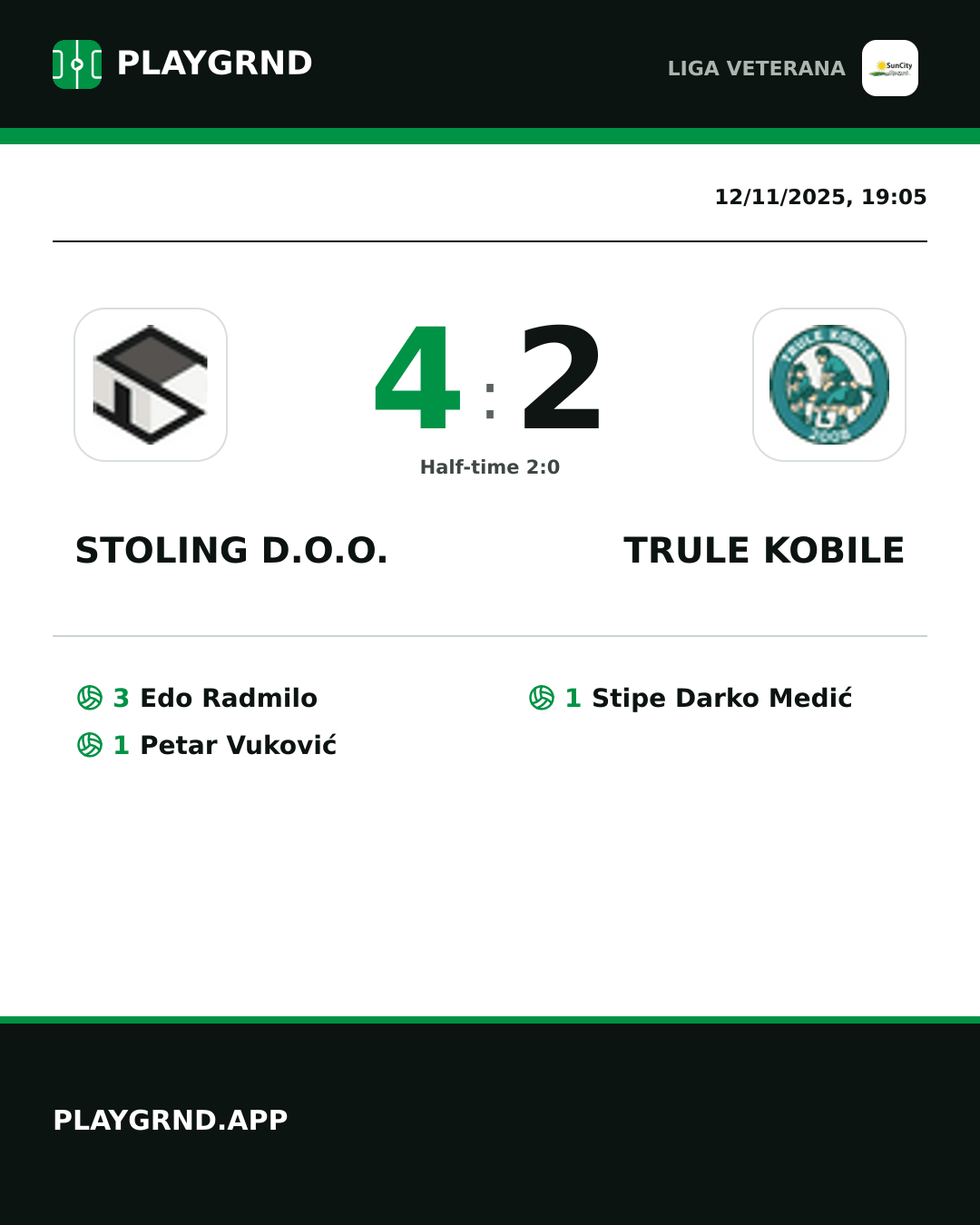 Instagram artwork: Stoling D.O.O. 4:2 Trule Kobile