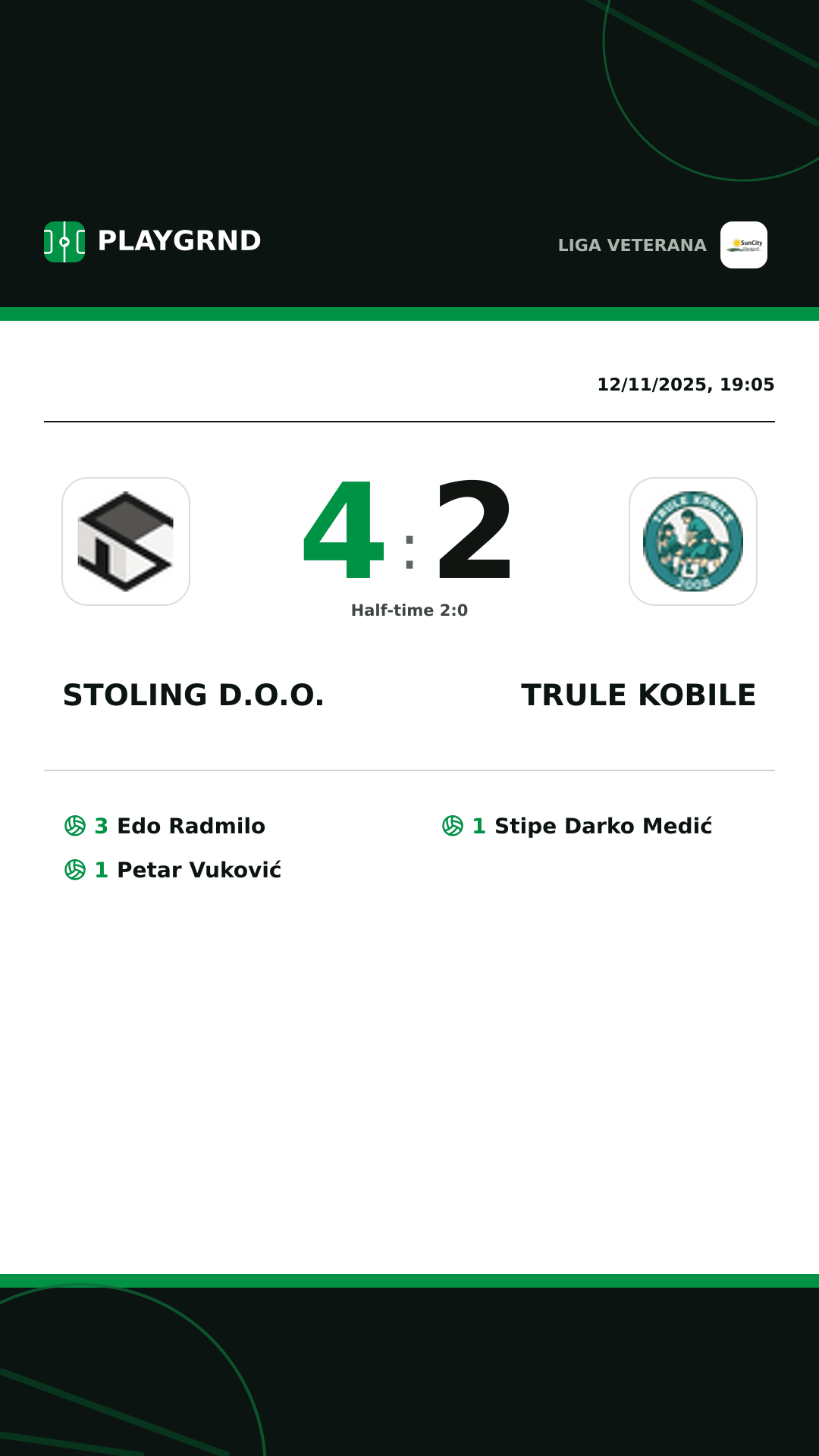 Instagram artwork: Stoling D.O.O. 4:2 Trule Kobile