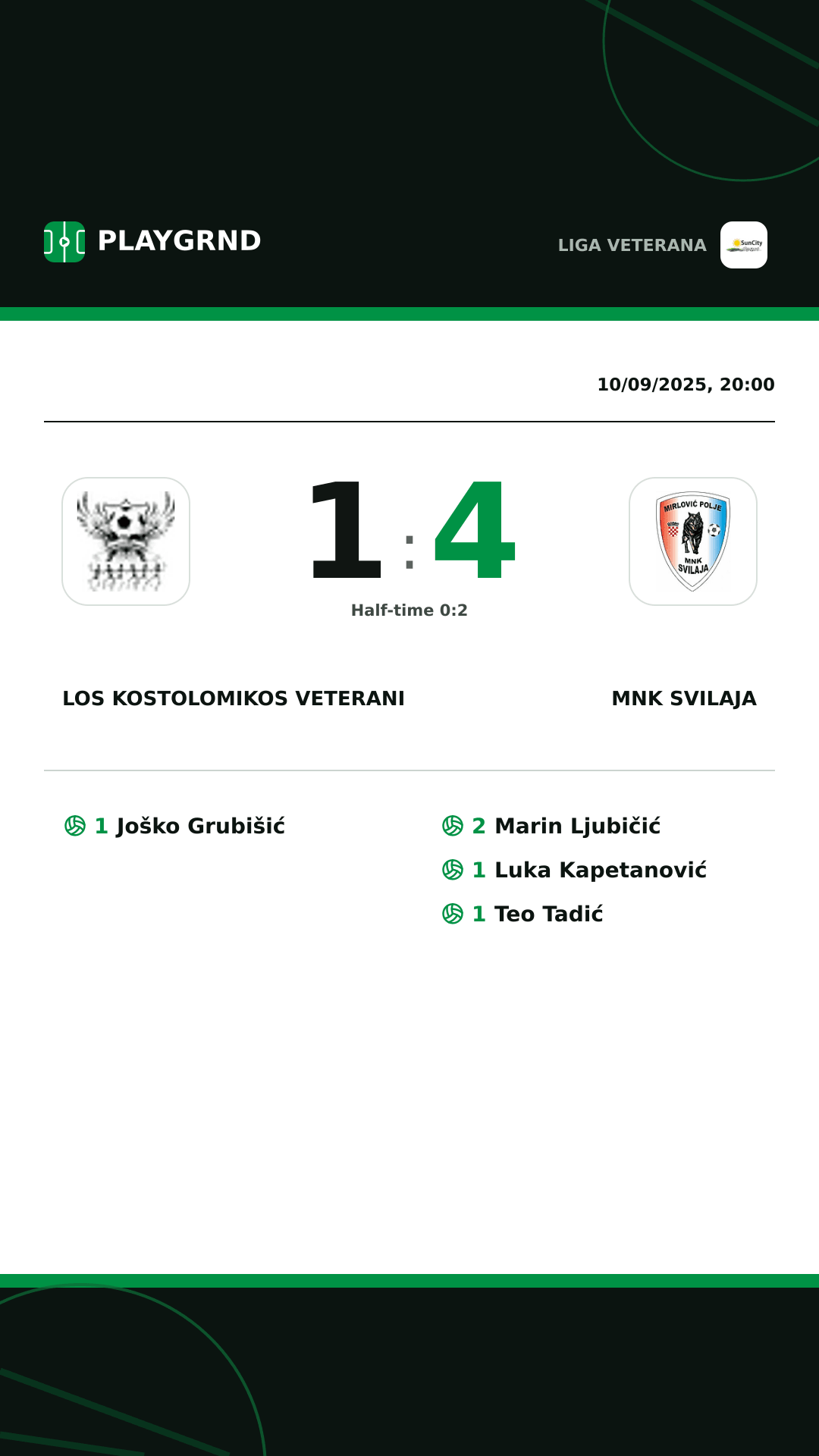 Instagram artwork: Los Kostolomikos Veterani 1:4 MNK Svilaja