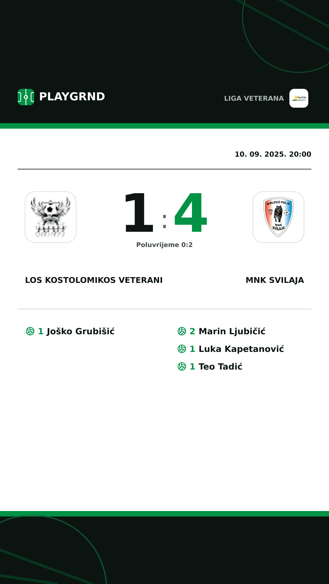 Instagram slika: Los Kostolomikos Veterani 1:4 MNK Svilaja
