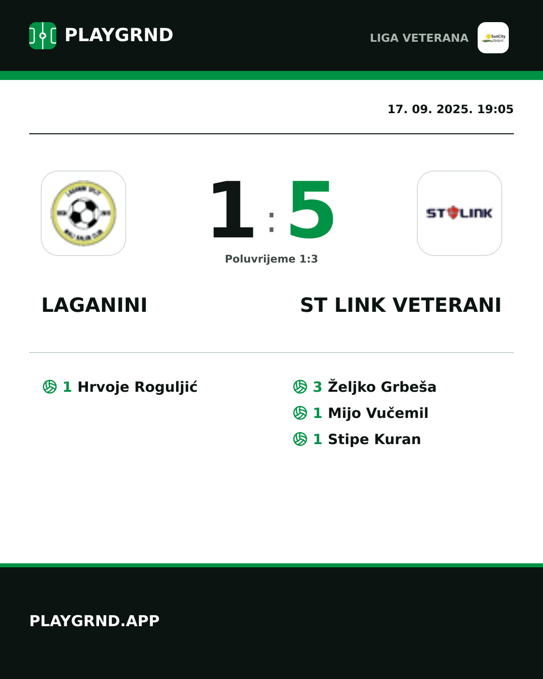 Instagram slika: Laganini 1:5 ST Link Veterani