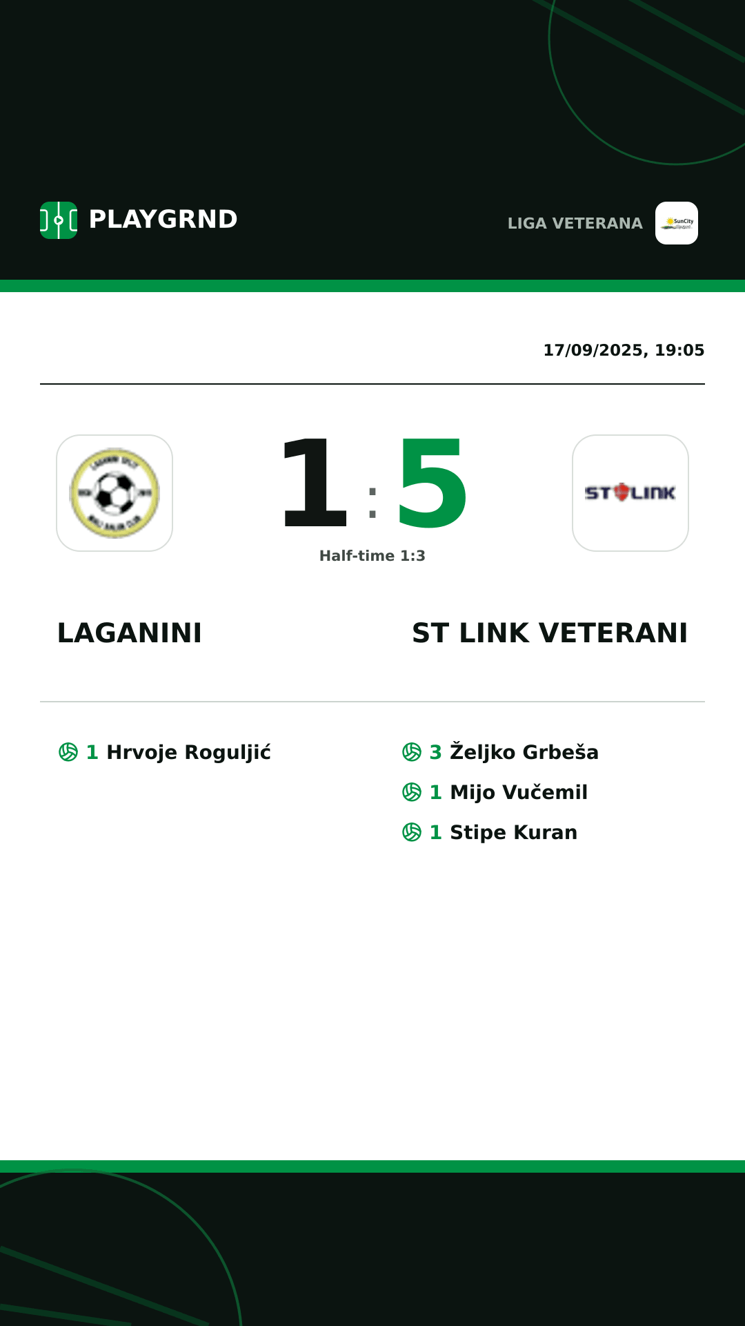 Instagram artwork: Laganini 1:5 ST Link Veterani