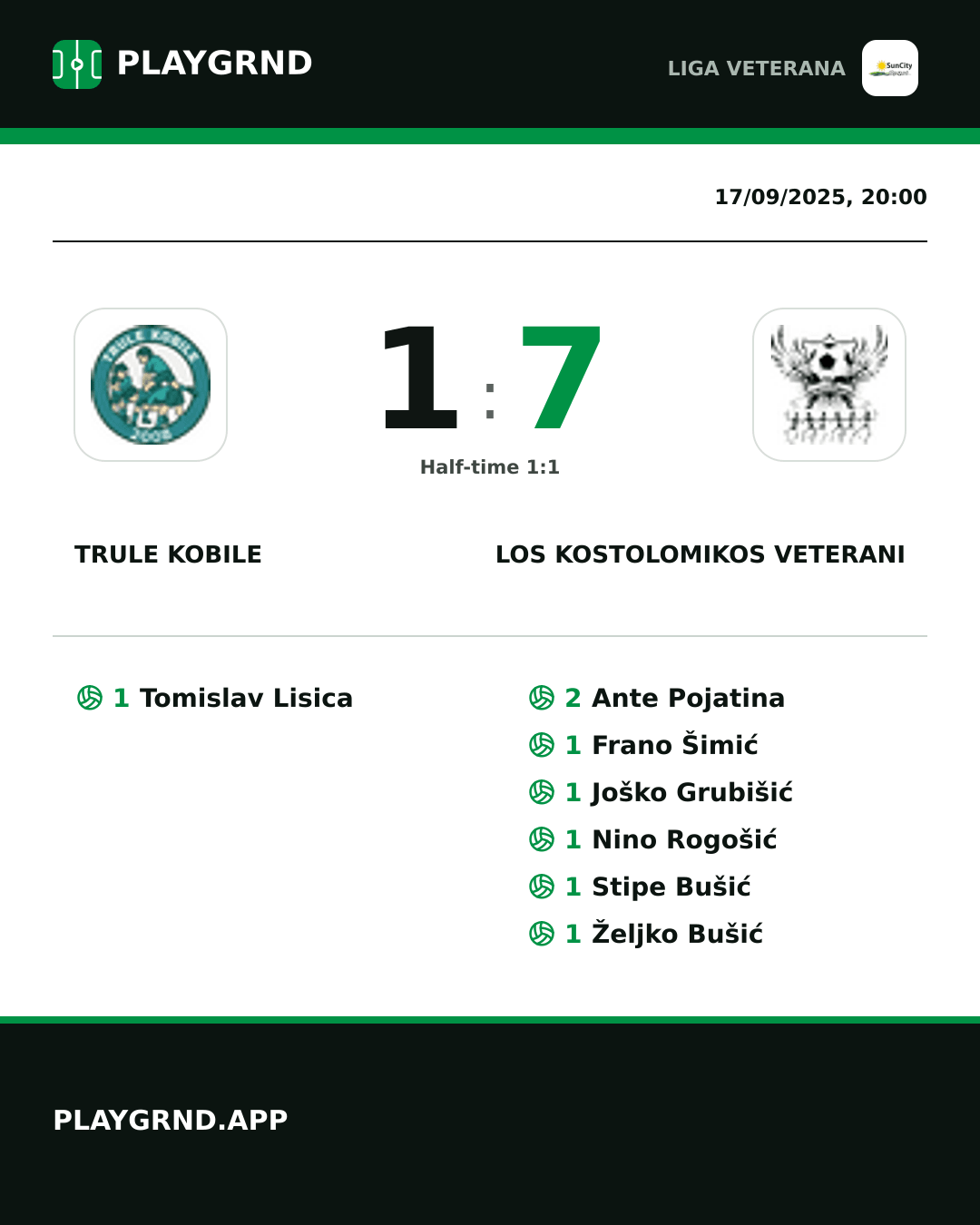 Instagram artwork: Trule Kobile 1:7 Los Kostolomikos Veterani