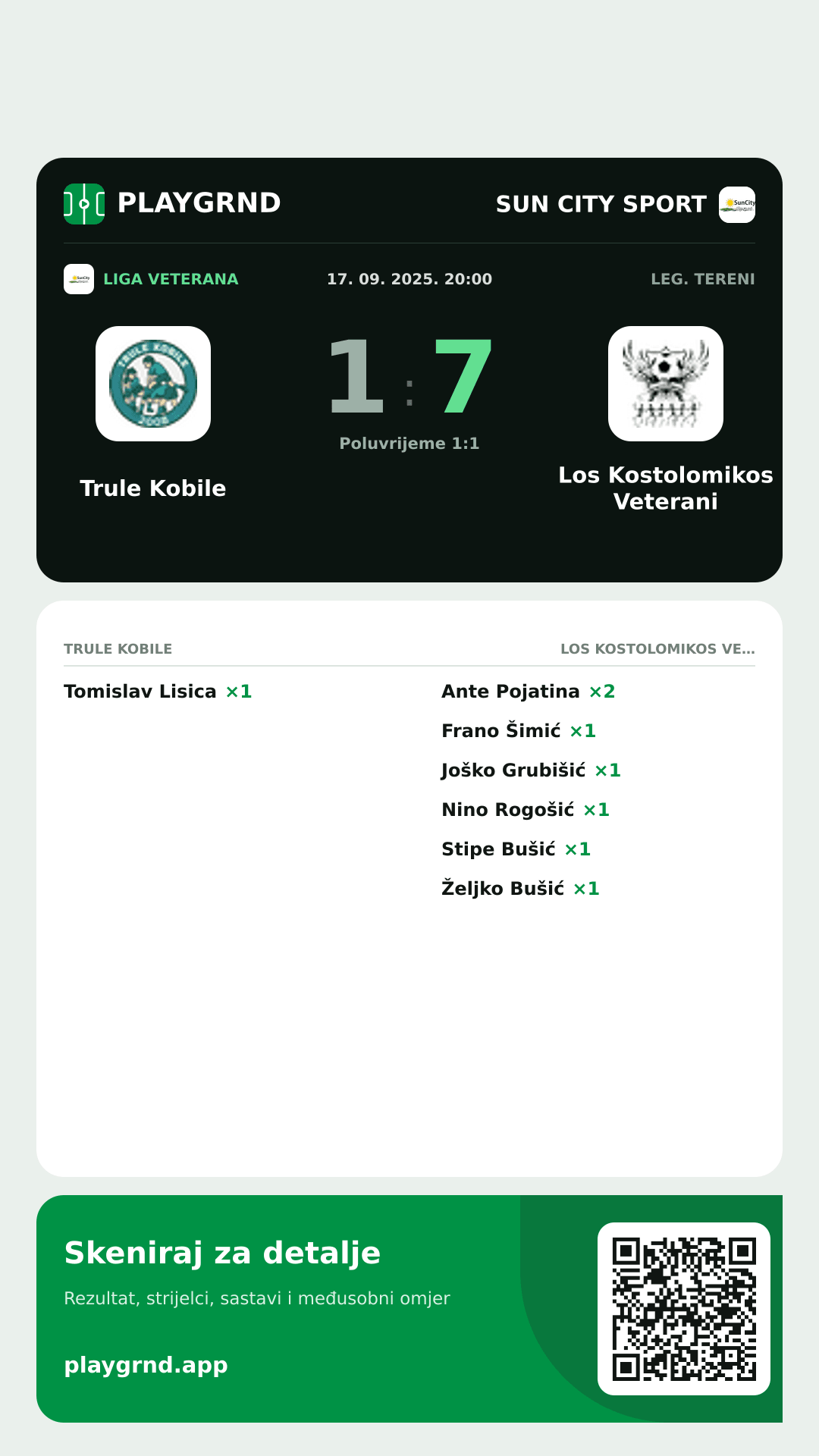 Story image: Trule Kobile 1:7 Los Kostolomikos Veterani