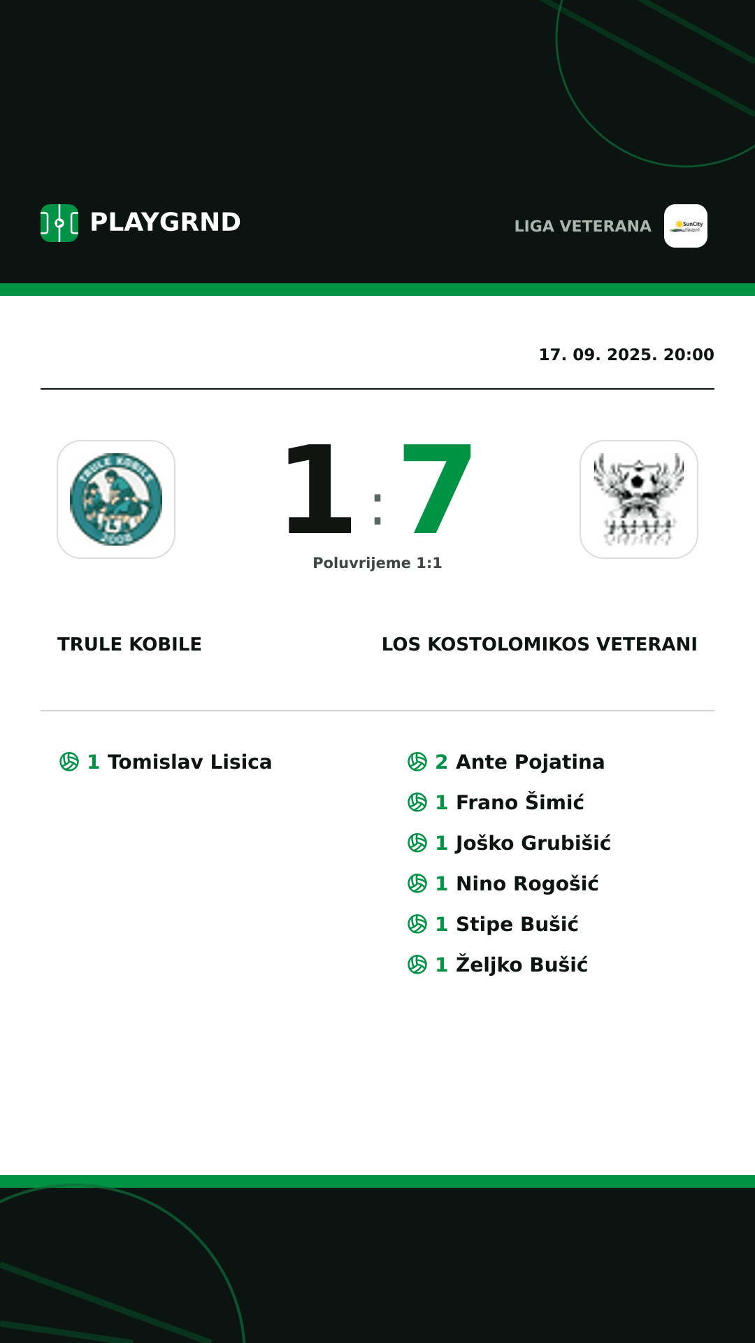 Instagram slika: Trule Kobile 1:7 Los Kostolomikos Veterani