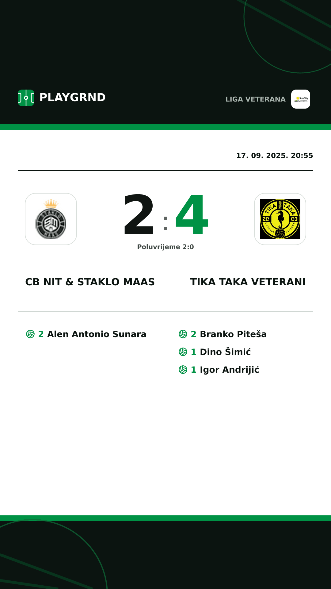 Instagram slika: CB Nit & Staklo Maas 2:4 Tika Taka Veterani
