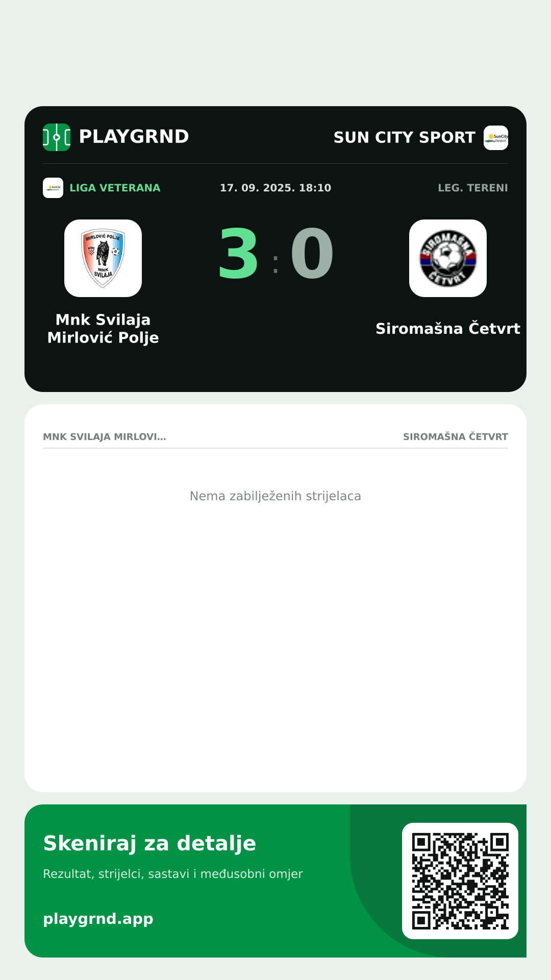 Story image: Mnk Svilaja Mirlović Polje 3:0 Siromašna Četvrt