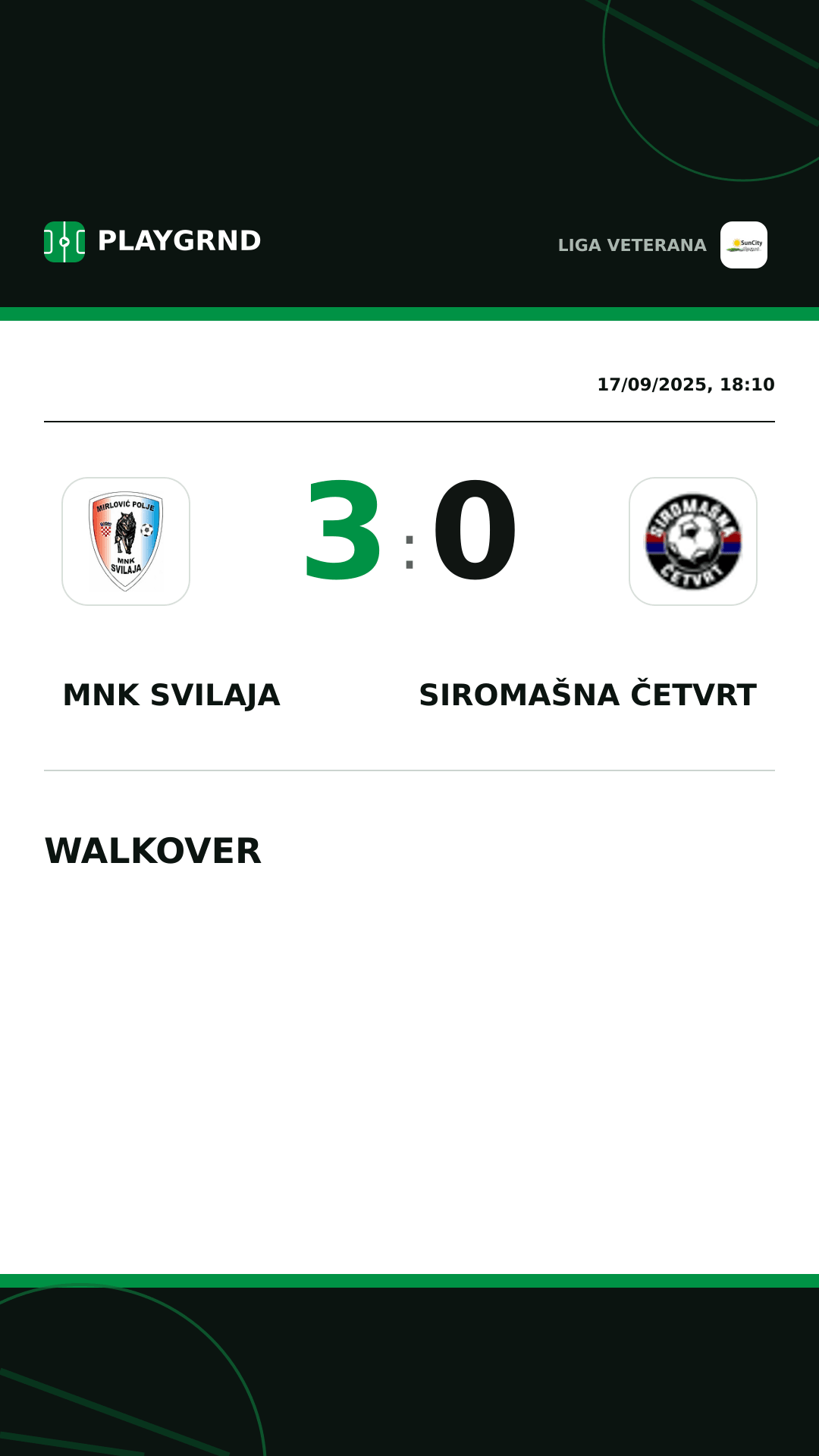 Instagram artwork: MNK Svilaja 3:0 Siromašna Četvrt
