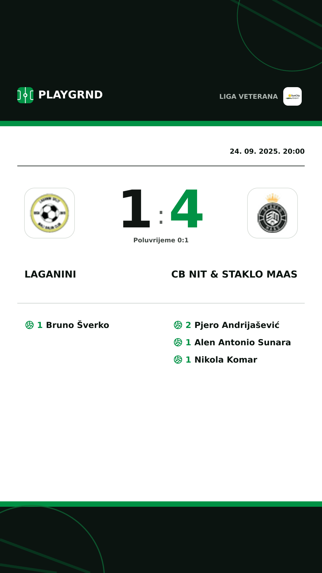 Instagram slika: Laganini 1:4 CB Nit & Staklo Maas