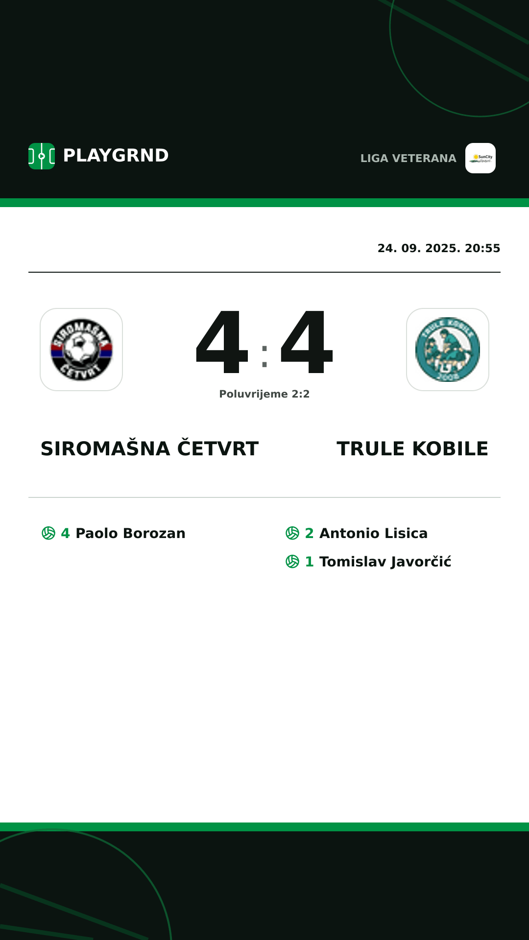 Instagram slika: Siromašna Četvrt 4:4 Trule Kobile