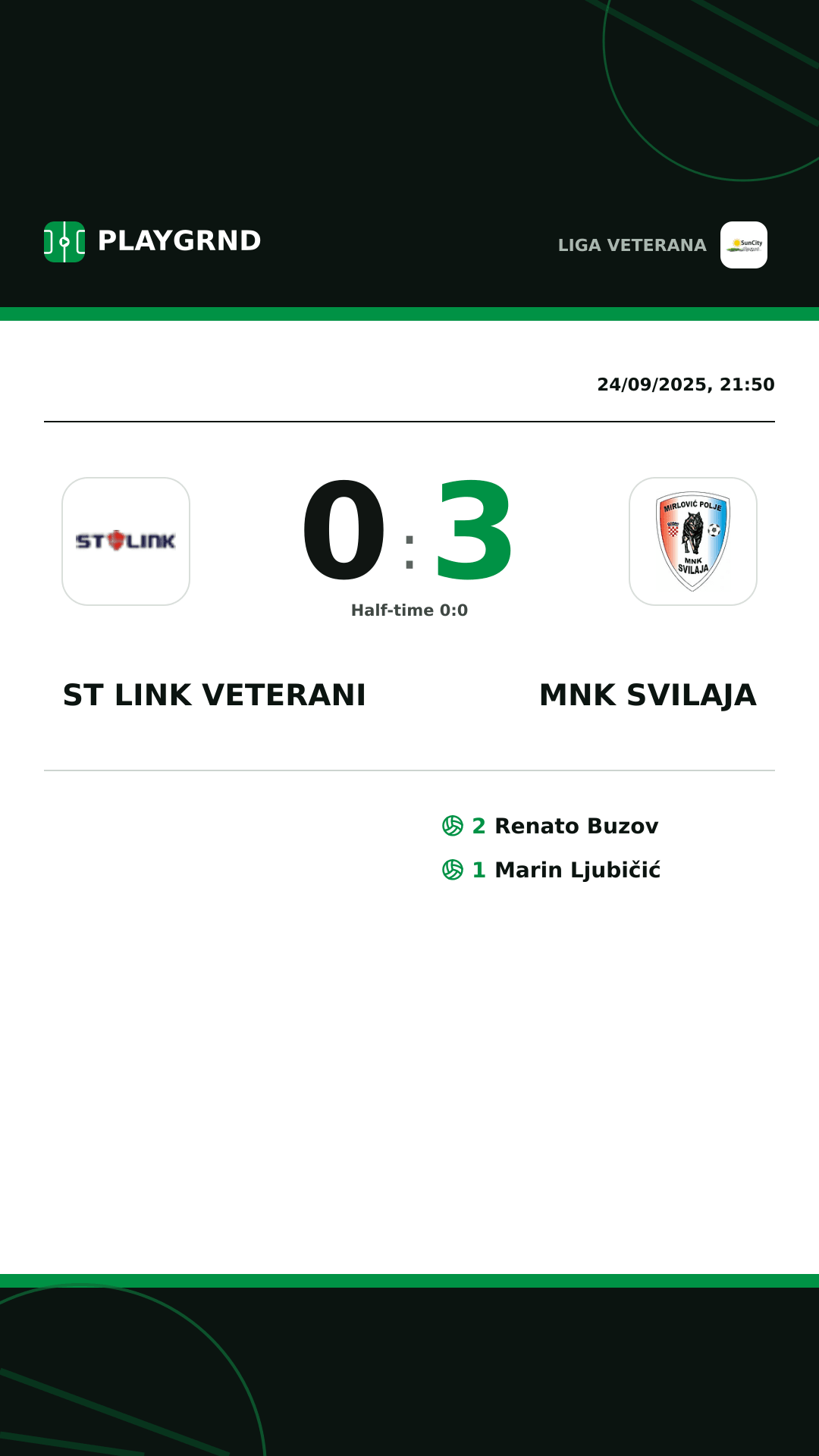 Instagram artwork: ST Link Veterani 0:3 MNK Svilaja