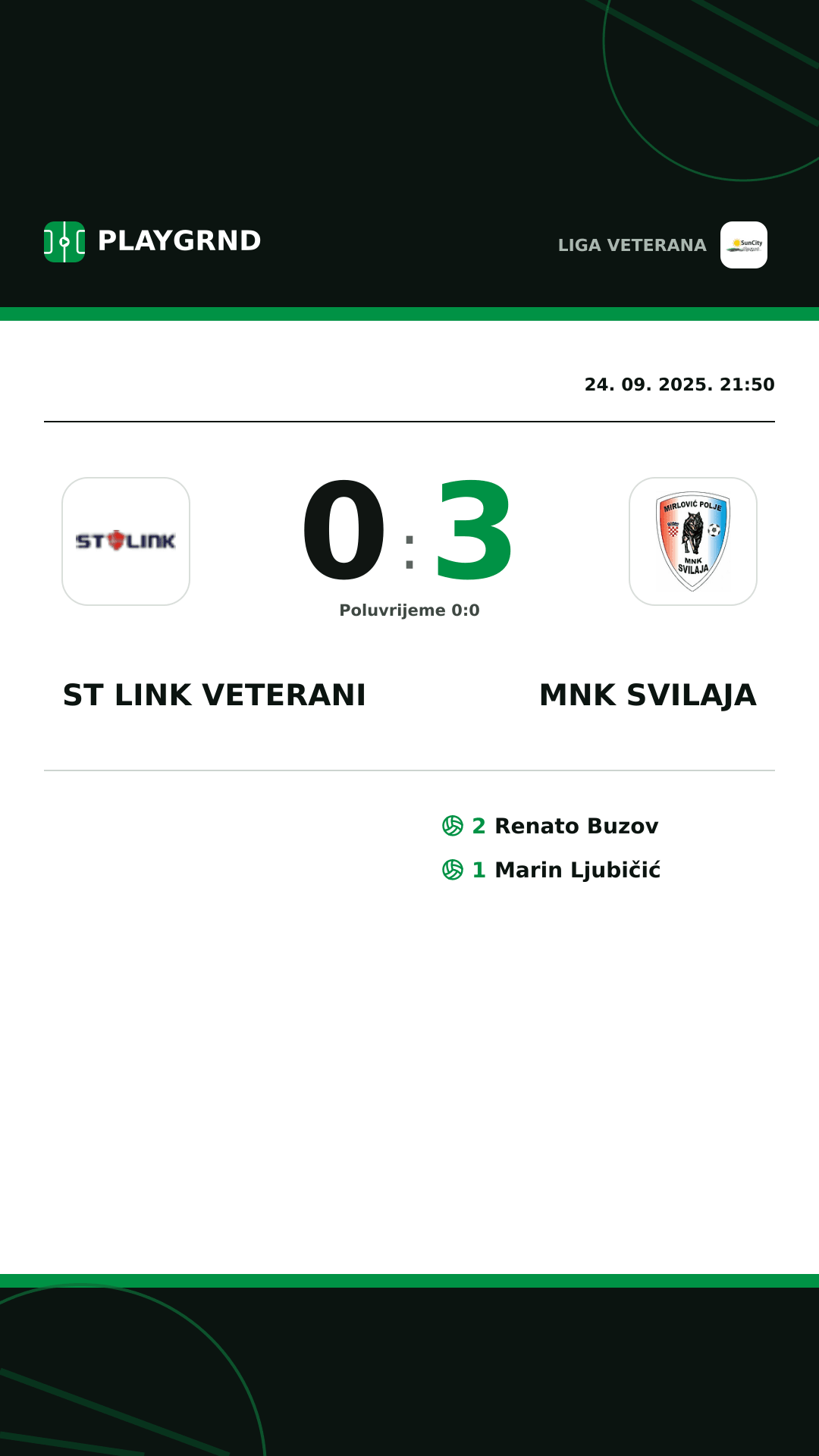 Instagram slika: ST Link Veterani 0:3 MNK Svilaja