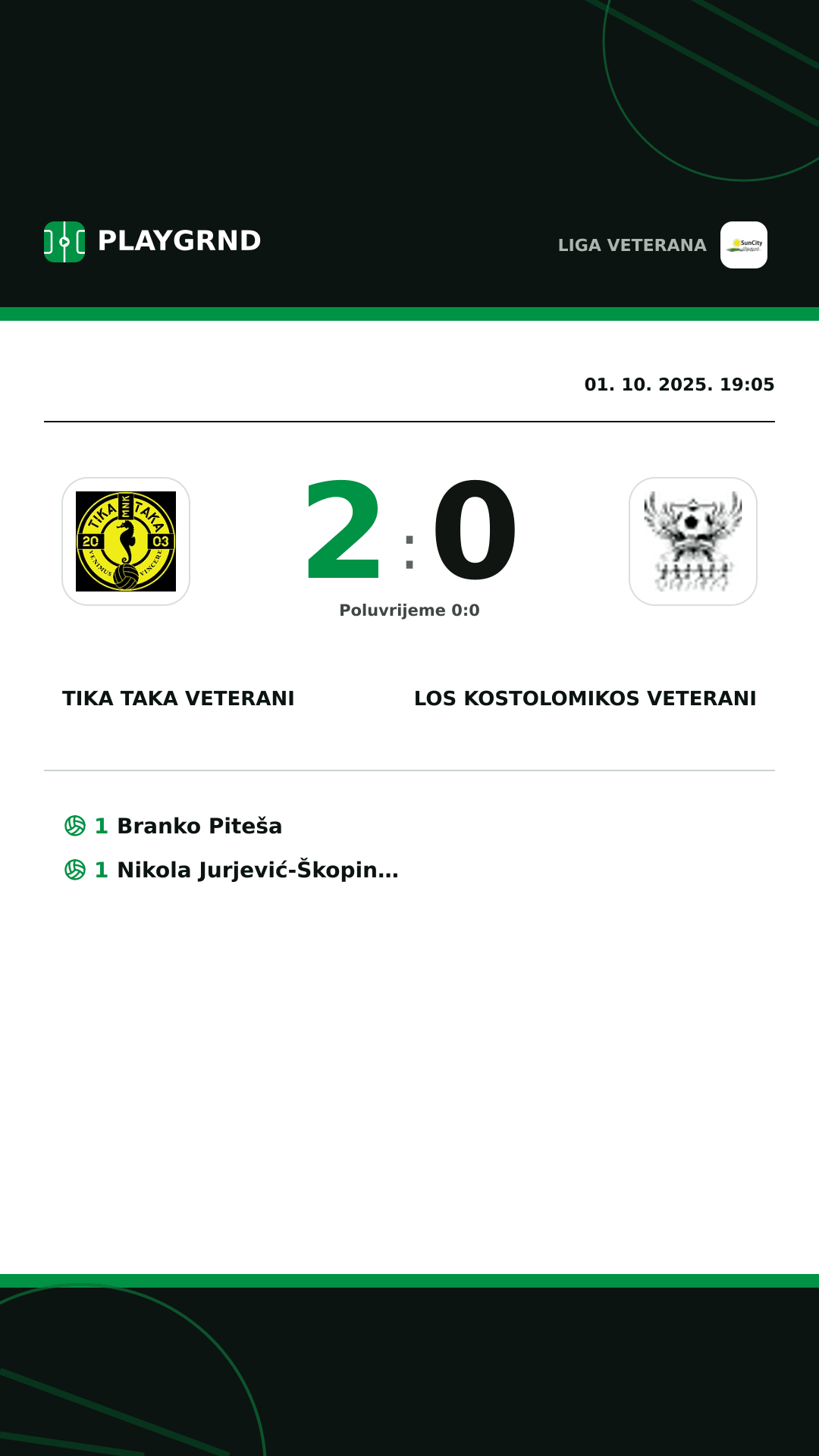 Instagram slika: Tika Taka Veterani 2:0 Los Kostolomikos Veterani