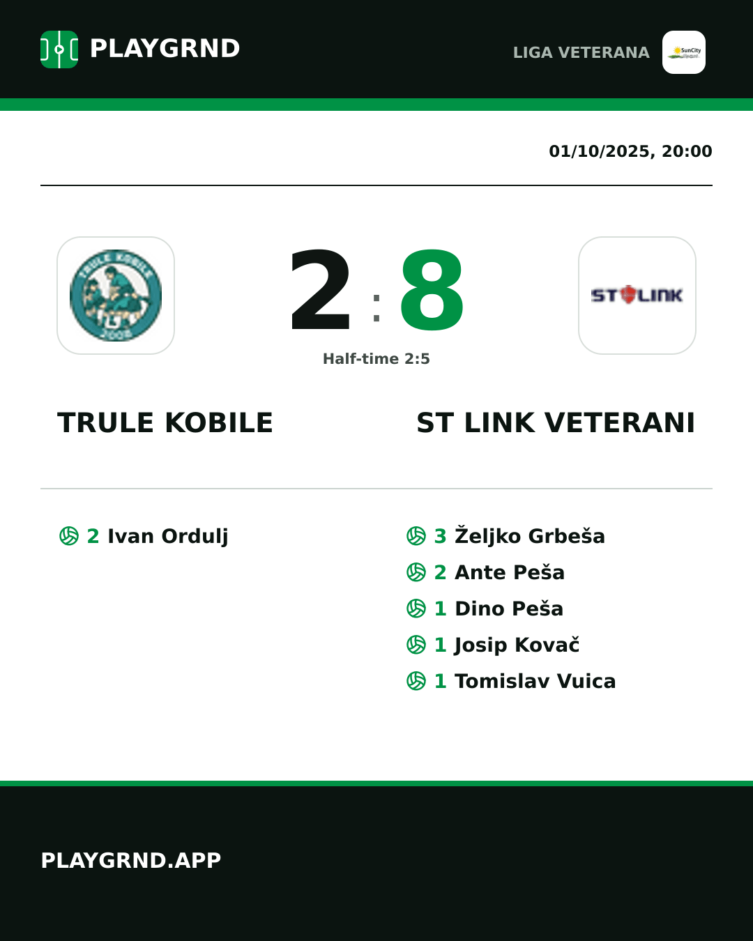 Instagram artwork: Trule Kobile 2:8 ST Link Veterani