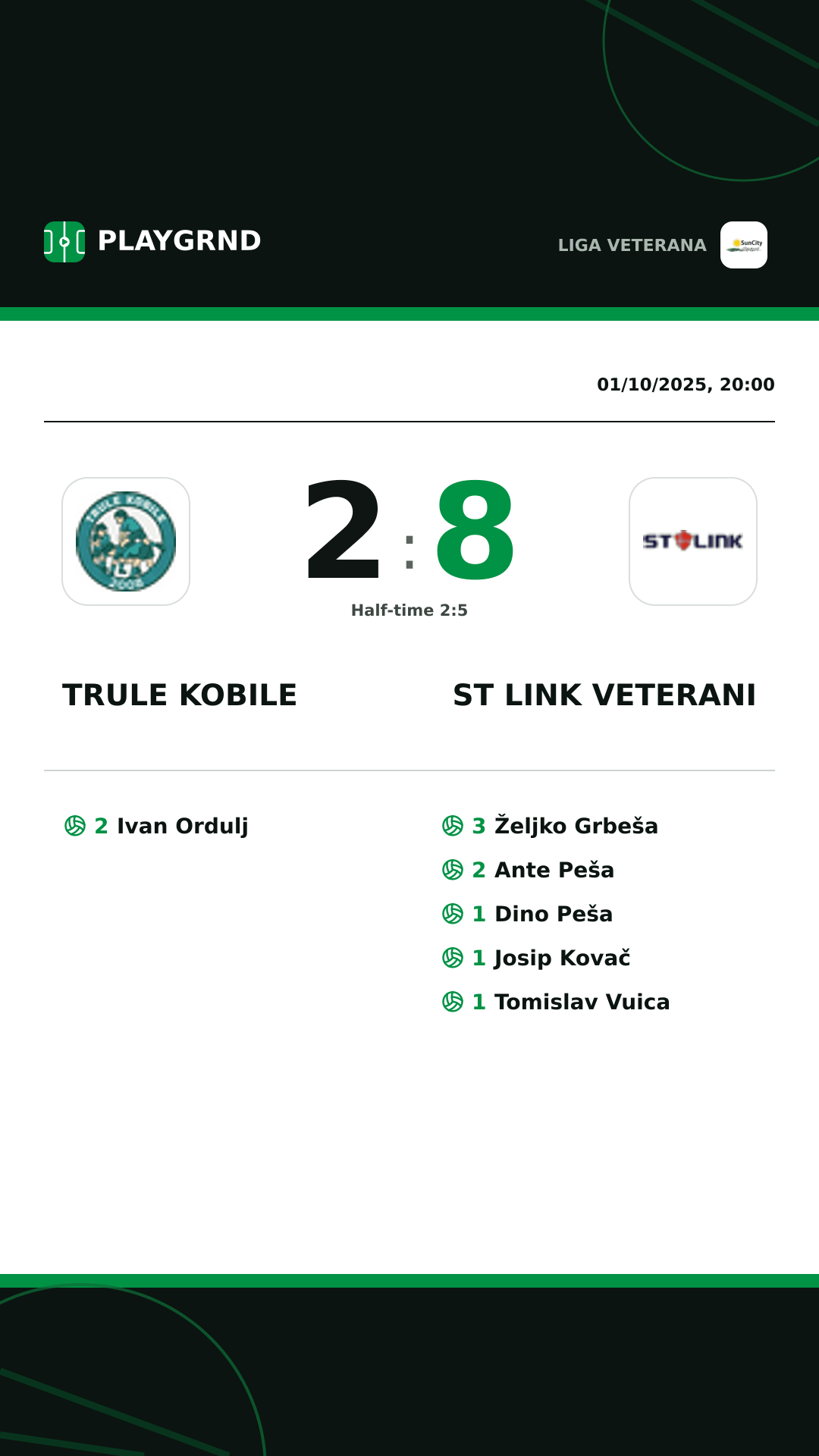 Instagram artwork: Trule Kobile 2:8 ST Link Veterani