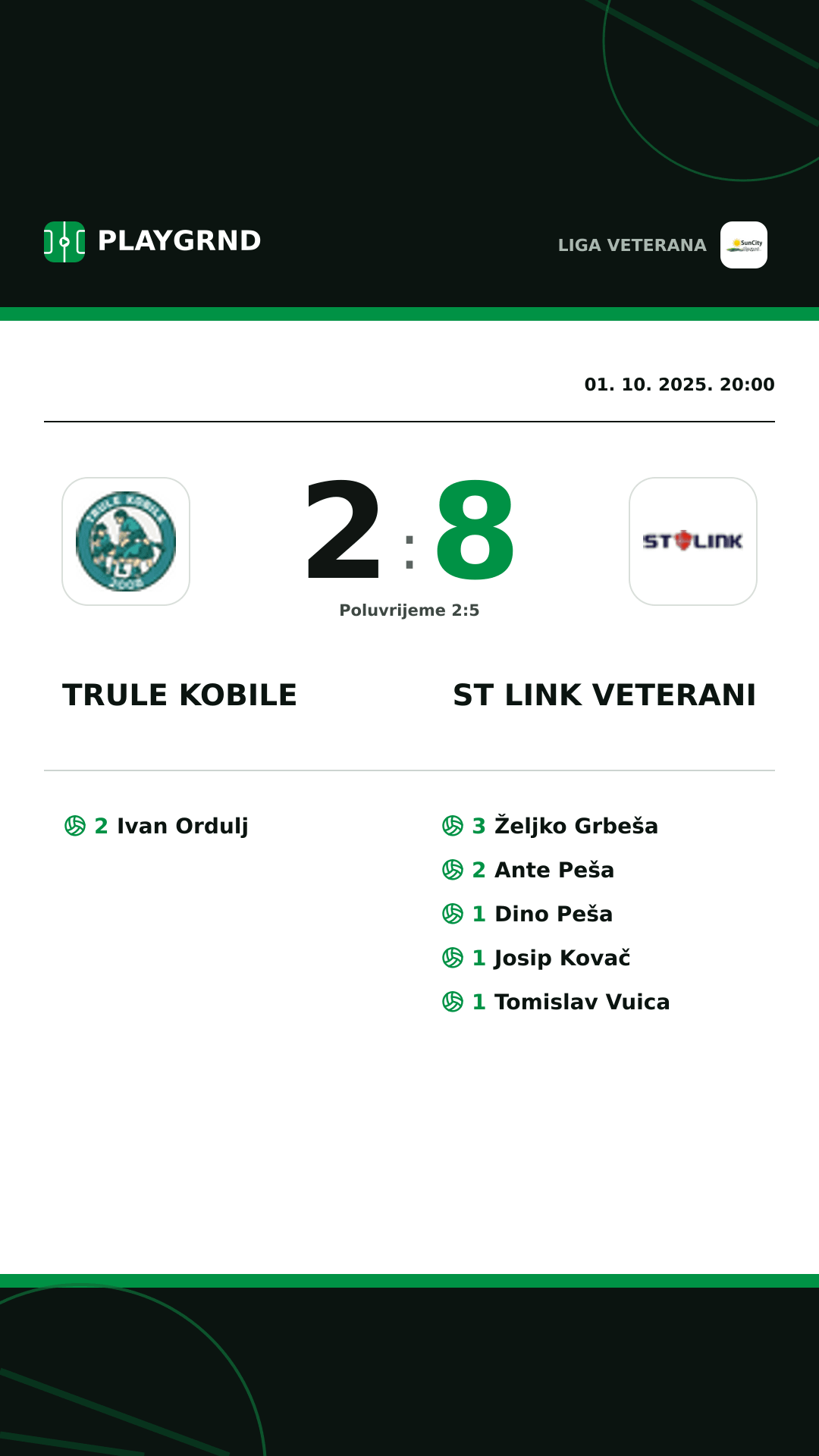 Instagram slika: Trule Kobile 2:8 ST Link Veterani