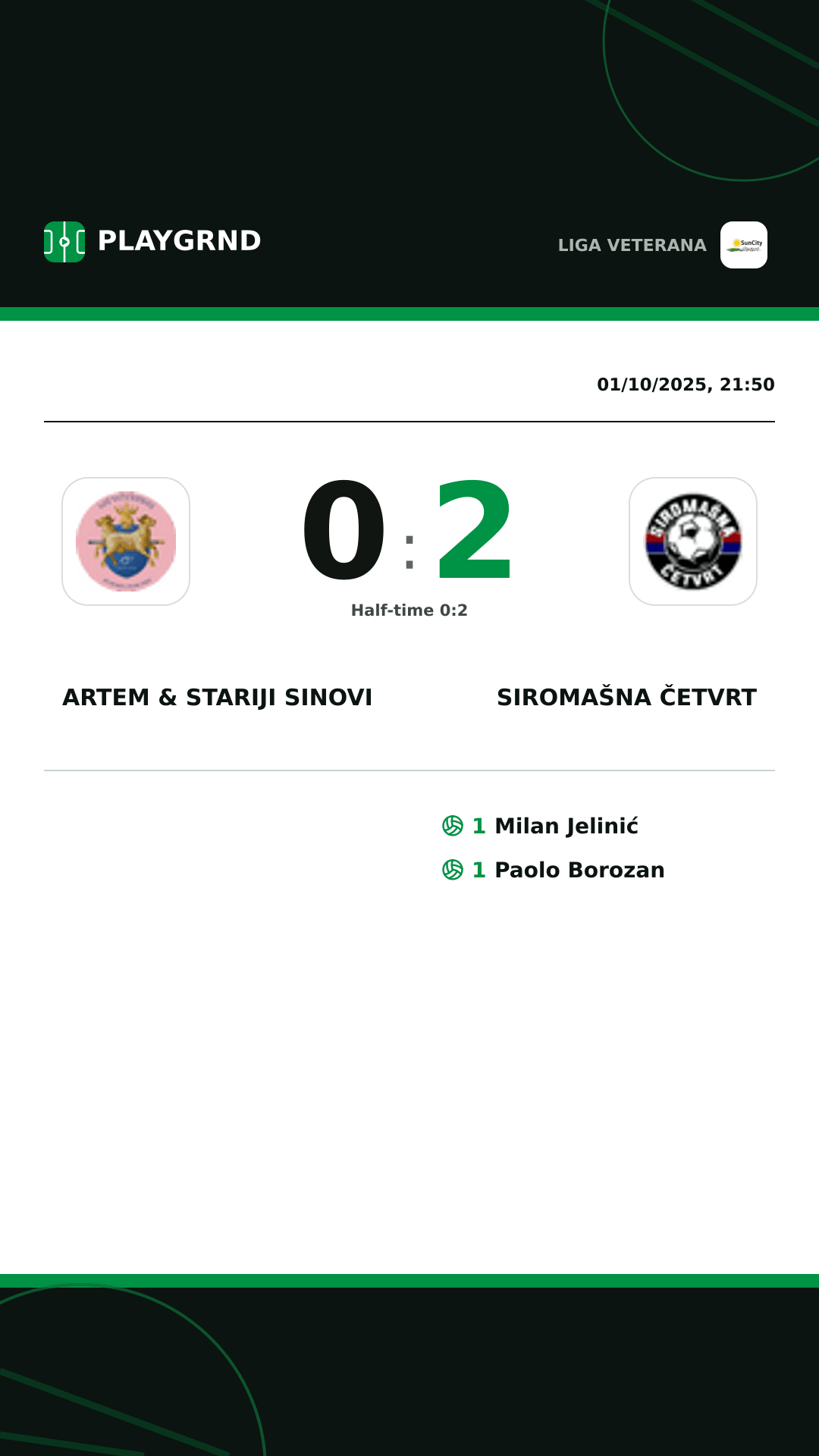Instagram artwork: Artem & Stariji Sinovi 0:2 Siromašna Četvrt
