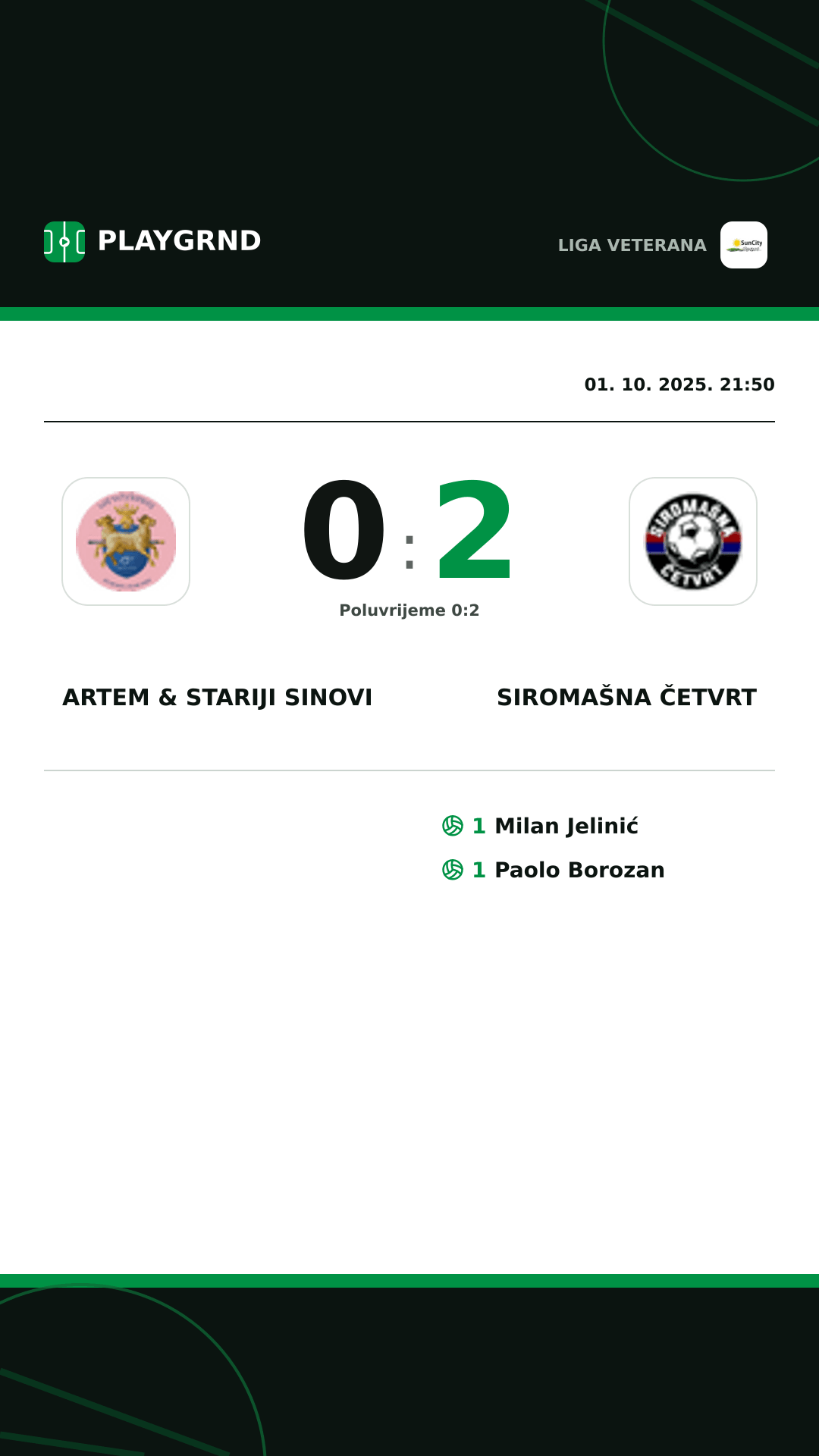 Instagram slika: Artem & Stariji Sinovi 0:2 Siromašna Četvrt