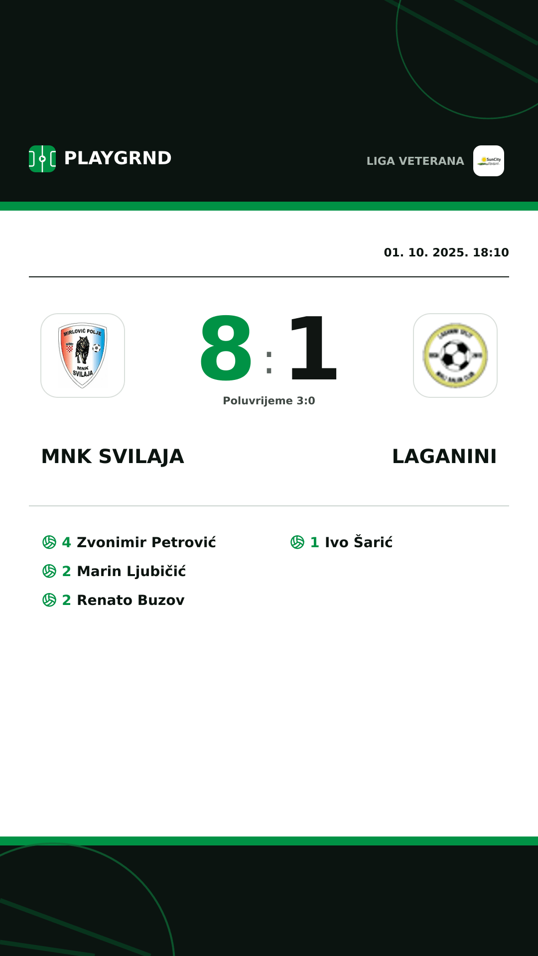 Instagram slika: MNK Svilaja 8:1 Laganini