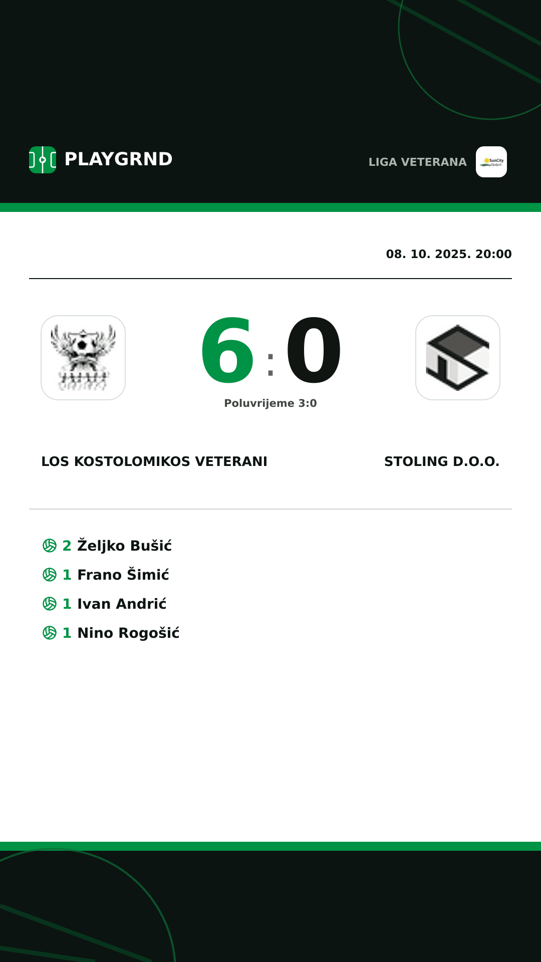 Instagram slika: Los Kostolomikos Veterani 6:0 Stoling D.O.O.