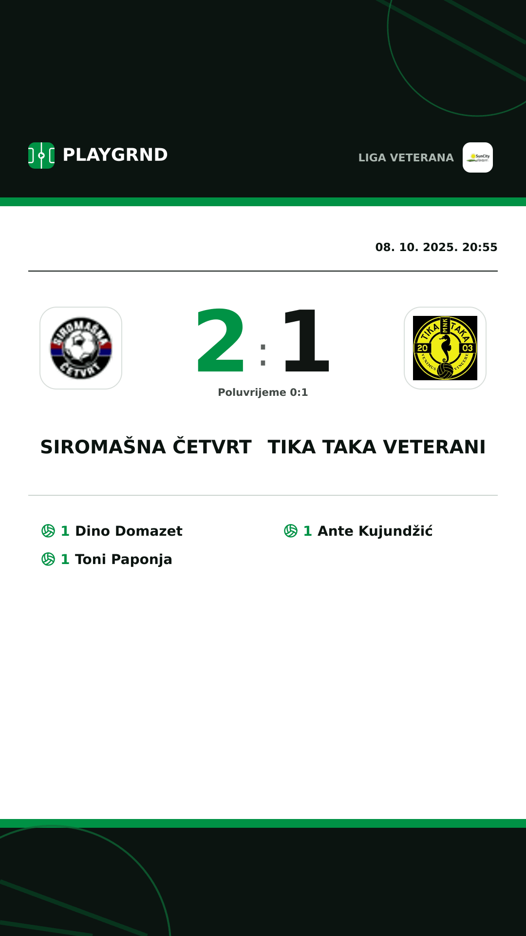 Instagram slika: Siromašna Četvrt 2:1 Tika Taka Veterani