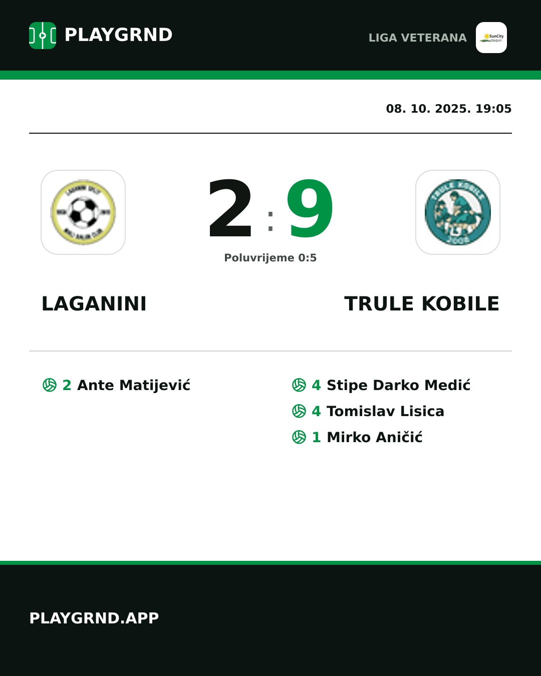 Instagram slika: Laganini 2:9 Trule Kobile