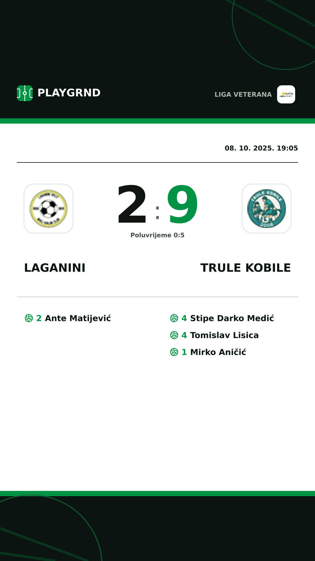 Instagram slika: Laganini 2:9 Trule Kobile