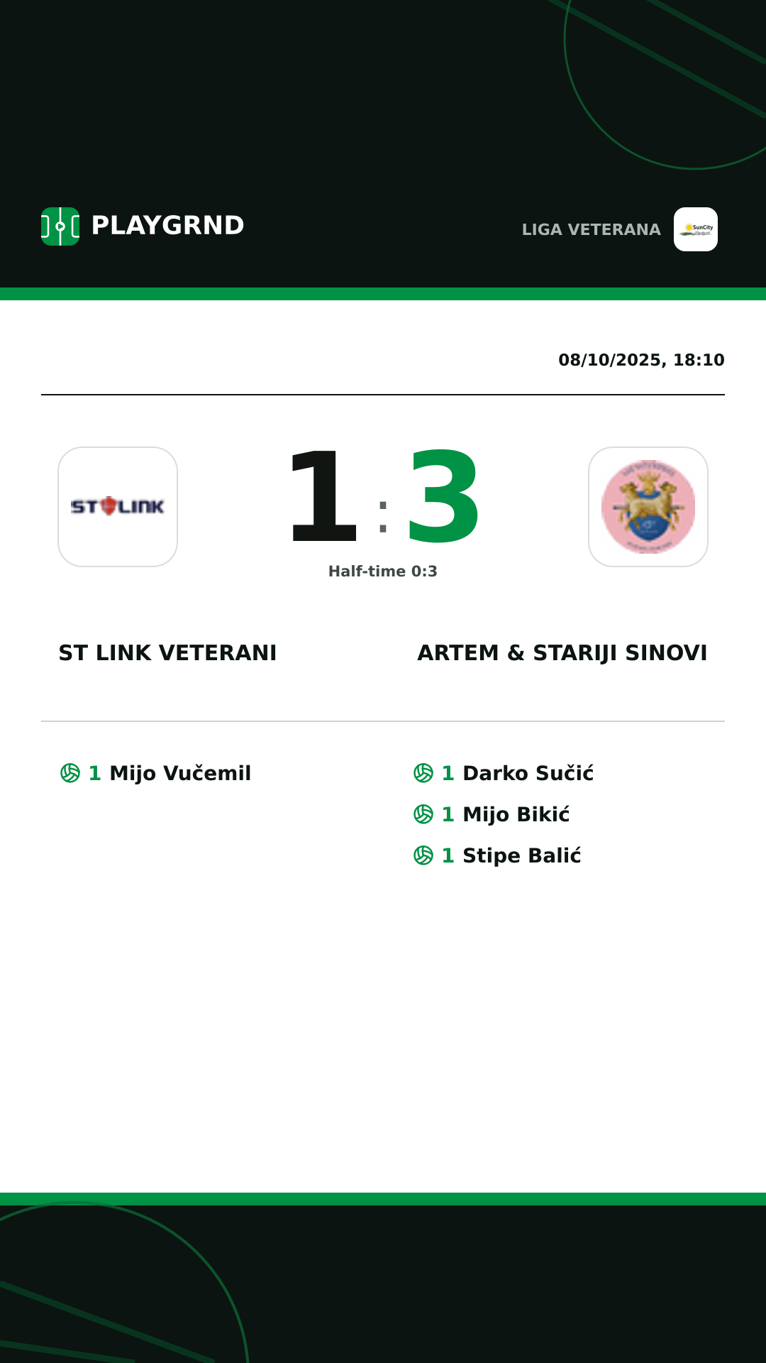Instagram artwork: ST Link Veterani 1:3 Artem & Stariji Sinovi