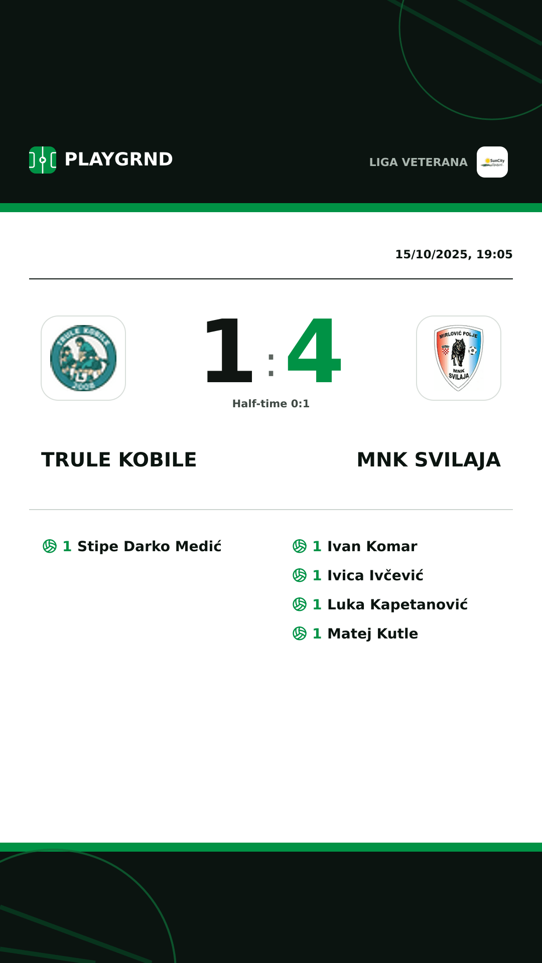 Instagram artwork: Trule Kobile 1:4 MNK Svilaja