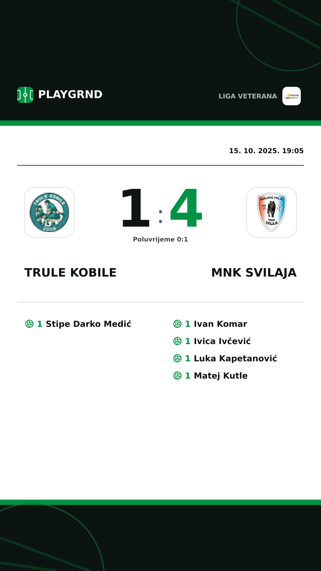 Instagram slika: Trule Kobile 1:4 MNK Svilaja